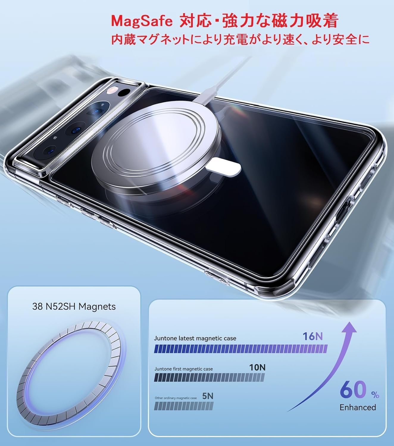 Amazon.co.jp: Google Pixel 7 Pro ケース透明 MagSafe対応 マグネット