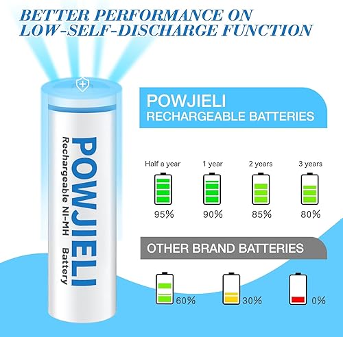Miniatura 4 de Paquete de 12 baterías AA recargables Ni-MH de 1.2 V 1300 mAh doble AA, carga previa de baja autodescarga, dispositivos domésticos y luces solares