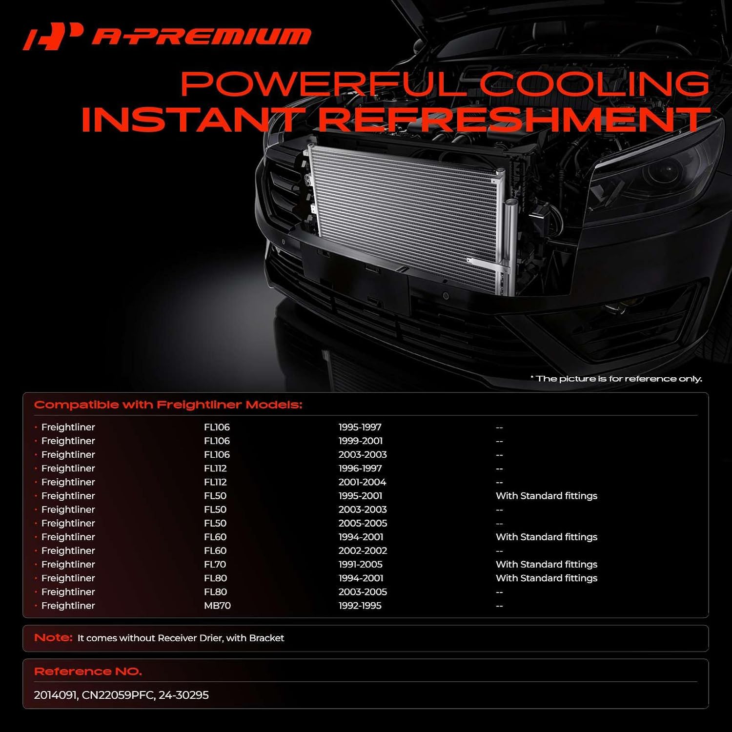 A-Premium A/C Condenser Replace# 2014091 - Compatible with Freightliner FL106 FL112 FL50 FL60 FL70 FL80 MB70