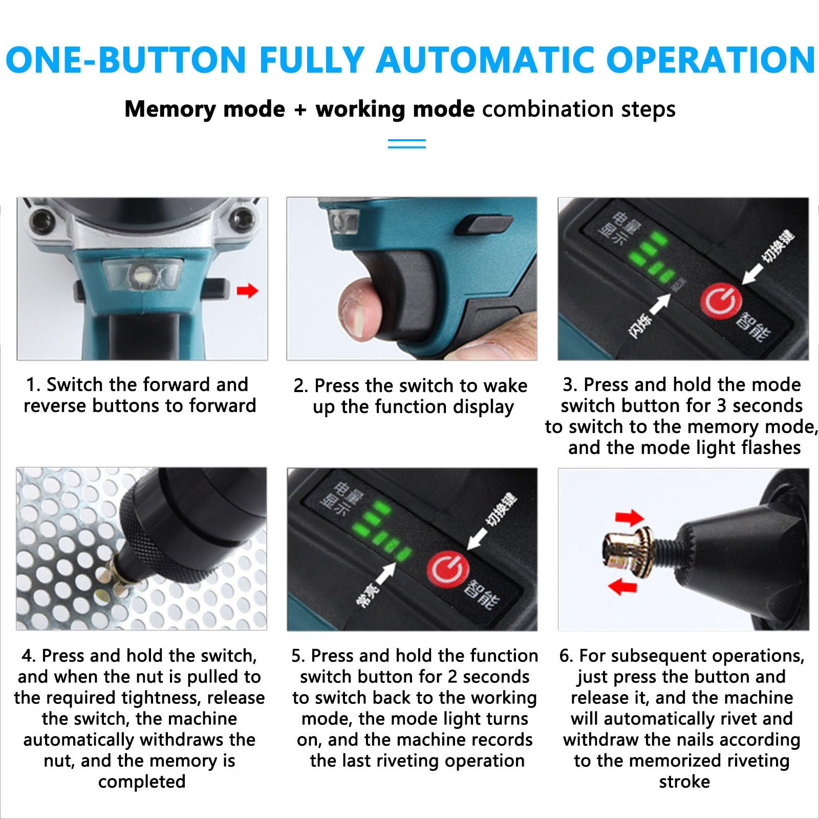 Professionale Rivettatrice Elettrica, Pistola rivettatrice Senza spazzole 5200mA | con luce LED, per Dadi M3/M4/M5/M6/M8/M10/M12,per Rivetti, Inserti Filettati,Rivettatrice a batteria