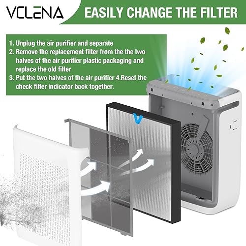 Miniatura 5 de Vital 100S - Purificador de aire de repuesto para purificador de aire LEVOIT 3 en 1, filtro de carbón activado HEPA de alta eficiencia, Vital