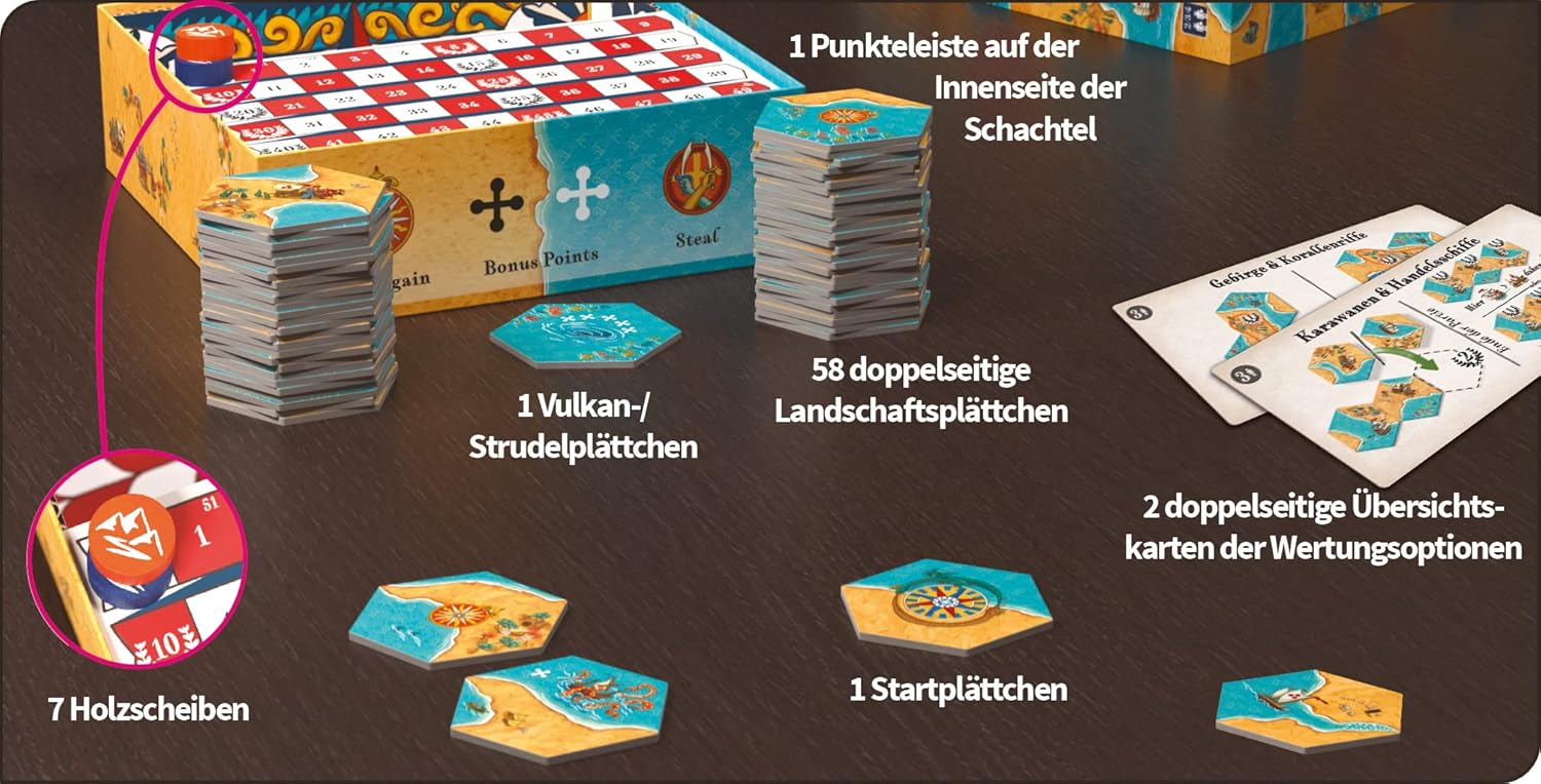 1027637 | Land & Sea | German