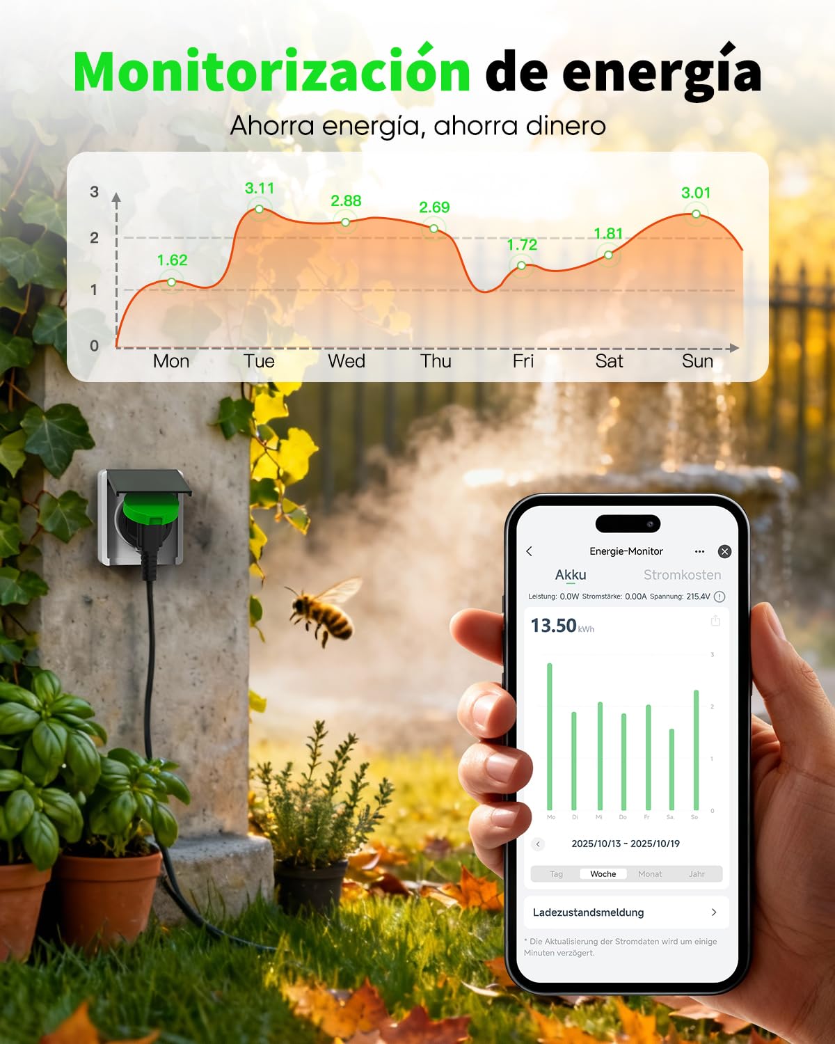 GreenSun Enchufe WiFi Exterior IP44 16A con Medidor y VeSync, 2 Uds | Control por app o voz, mide el consumo y programa horarios o temporizadores. Compatible con Alexa, VeSync y WiFi 2,4 GHz