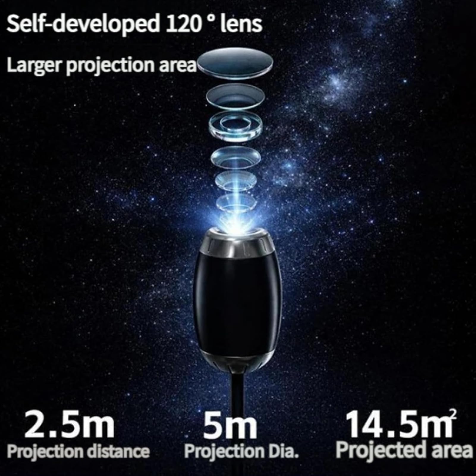 Proyector de Cielo Estrellado USB, Lámpara Galaxy para Coche | Diseño de Cuello de Cisne Flexible 360°, Anillo de Enfoque y Proyección Gran Angular, Plug & Play(Black hole)