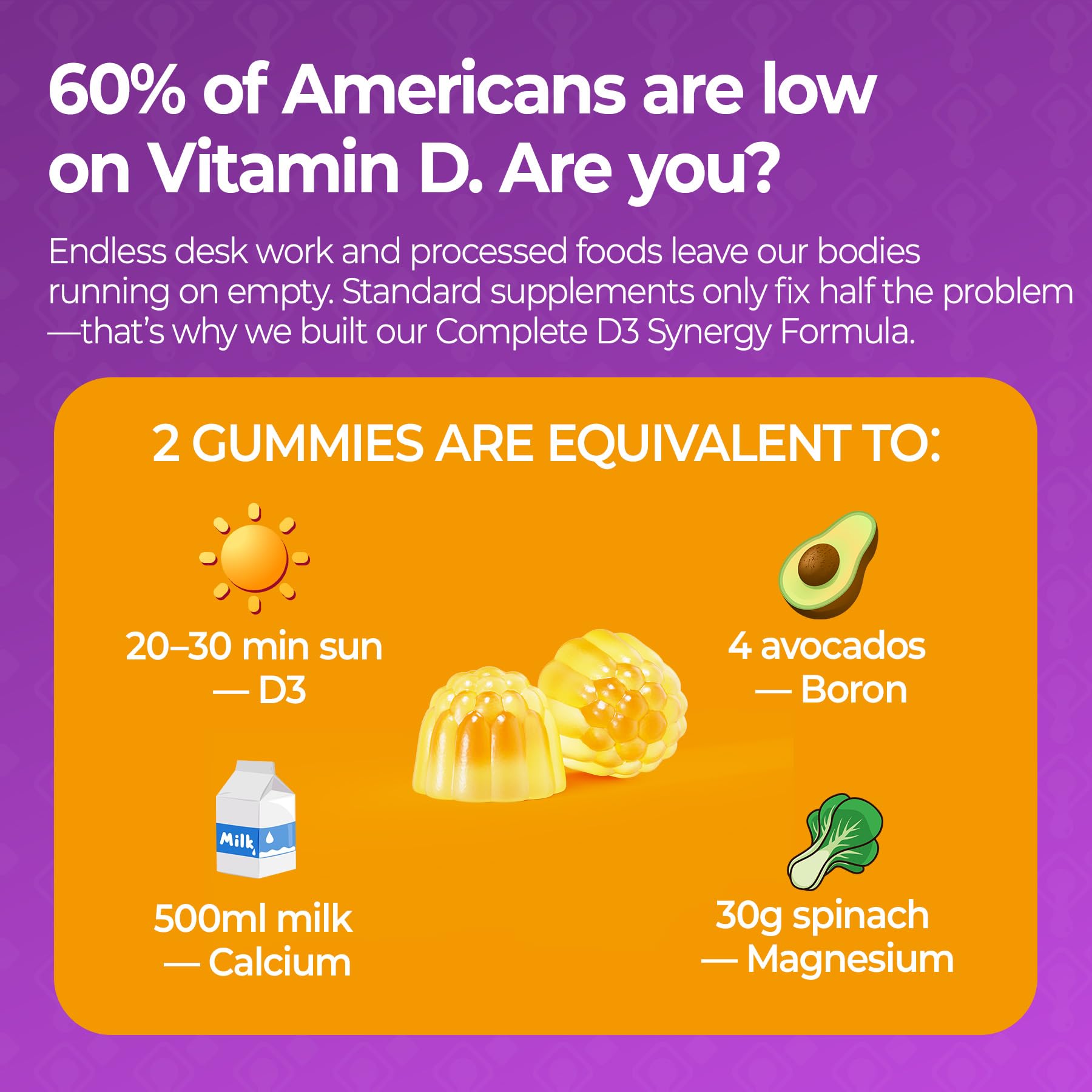Vitamin D3 K2 Gummies for Women & Men, 10000 IU D3 Supplement — Amazon image 2