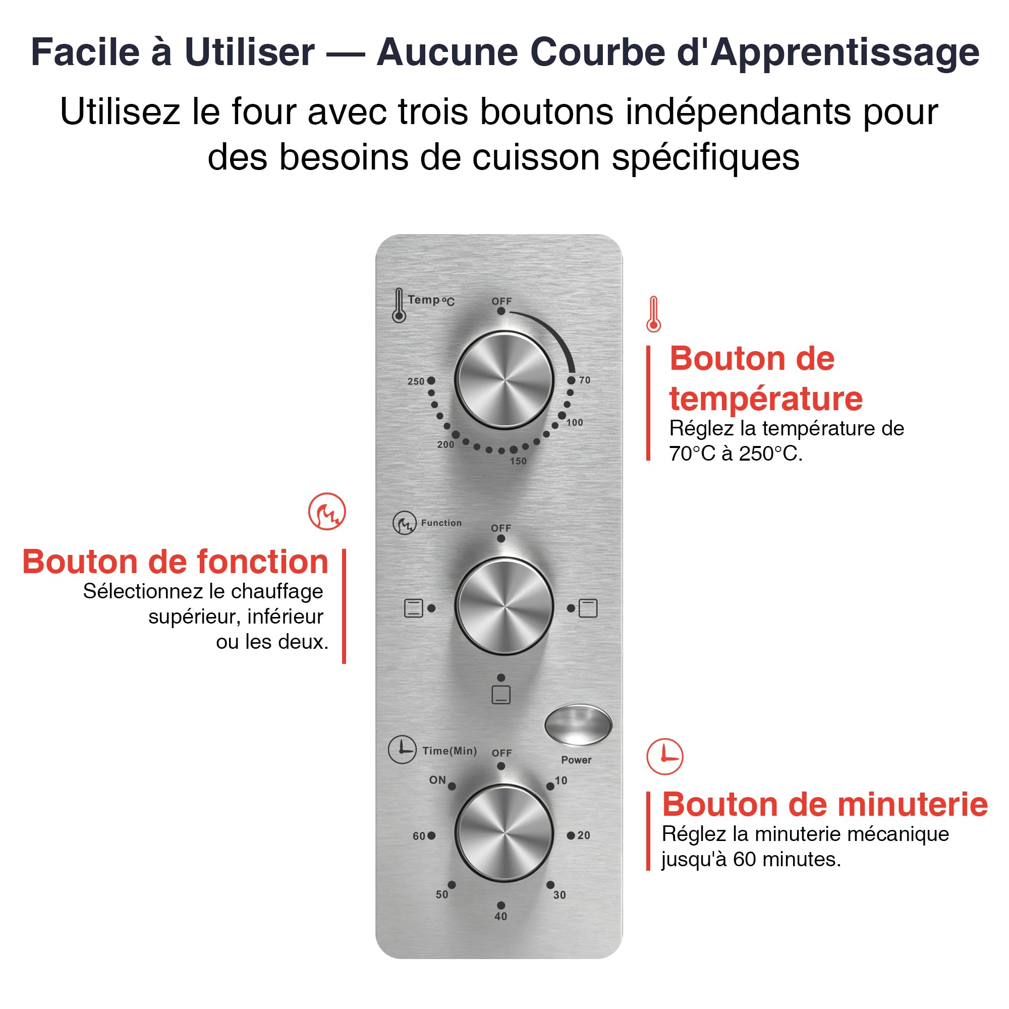 Mini Four Électrique 38L, Four Posable Double Porte 1600W | 3 Modes de Chauffage, Thermostat Réglable 250°C, Minuteur 60 min, Four à Pizza pour Pâtisserie, Poulet Rôti, Repas Familiaux