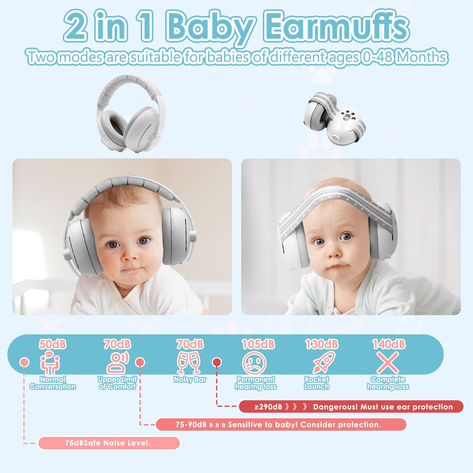 2 en 1 Cascos Bebe Antiruido, Protectores Auditivos para Bebés con Diadema Ajustable, Orejeras Reductoras de Ruido Niños, para Viajes y Entornos Ruidosos, para Bebés de 0 a 48 meses