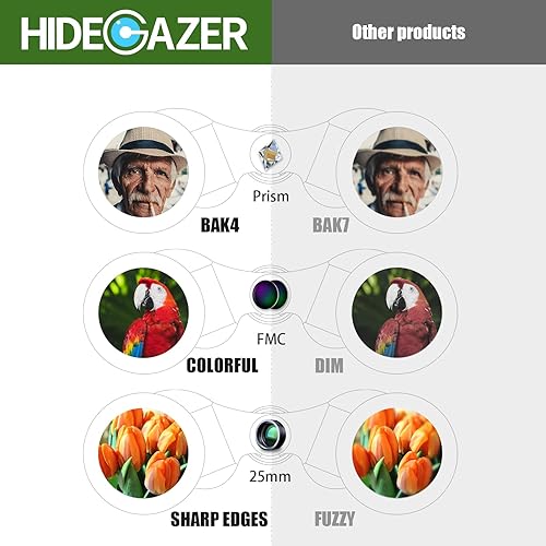 Miniatura 4 de Binoculares compactos de 10 x 25 para adultos y niños de alta potencia, binoculares de visión grande para observación de aves con visión clara de