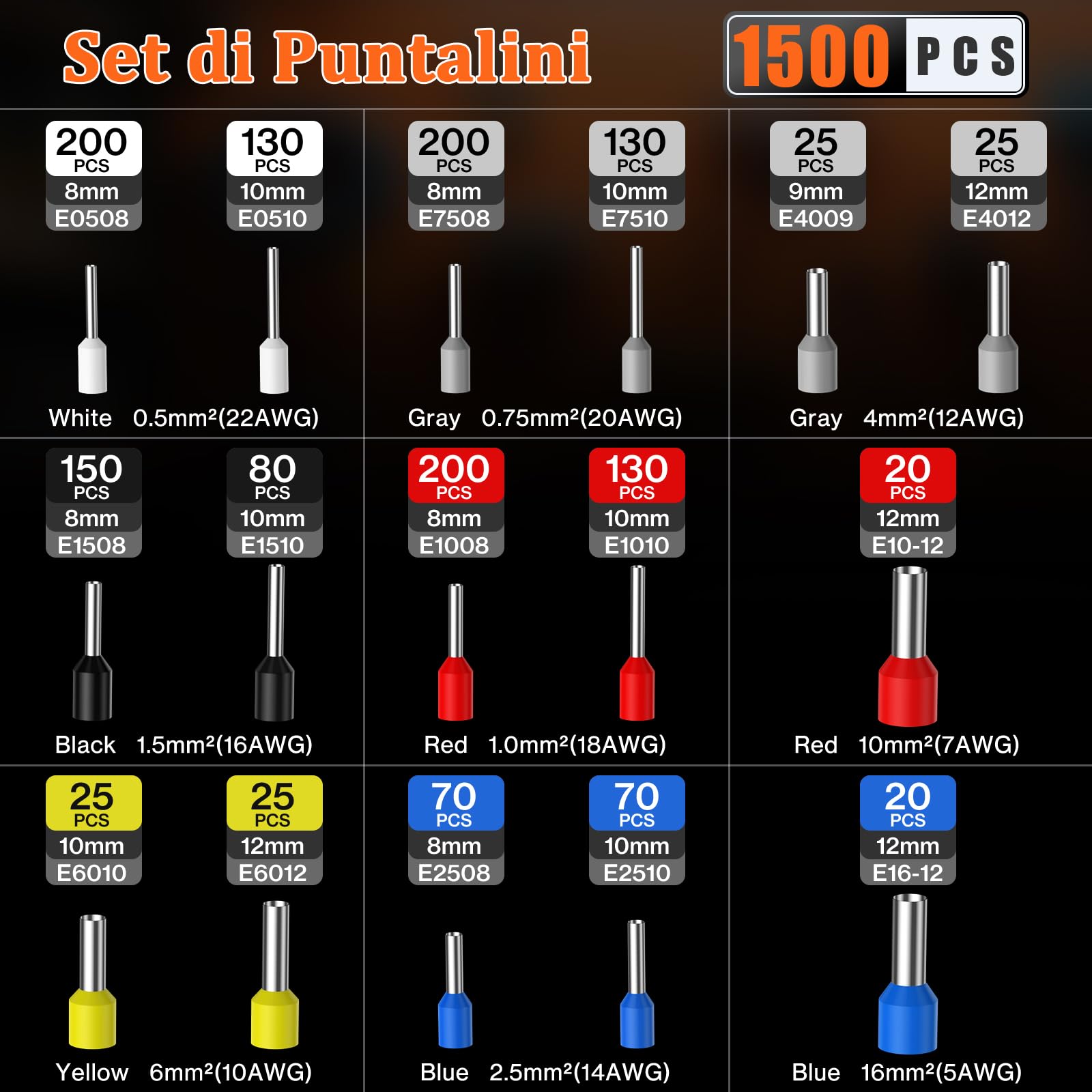 Preciva Set Pinza Crimpatrice con 1500 Puntalini Pinza Crimpatrice a Cricchetto 0,08–16mm² AWG28–5, Crimpa Puntalini/Capicorda Isolati e Non Isolati, Pinza a Crimpare Quattro