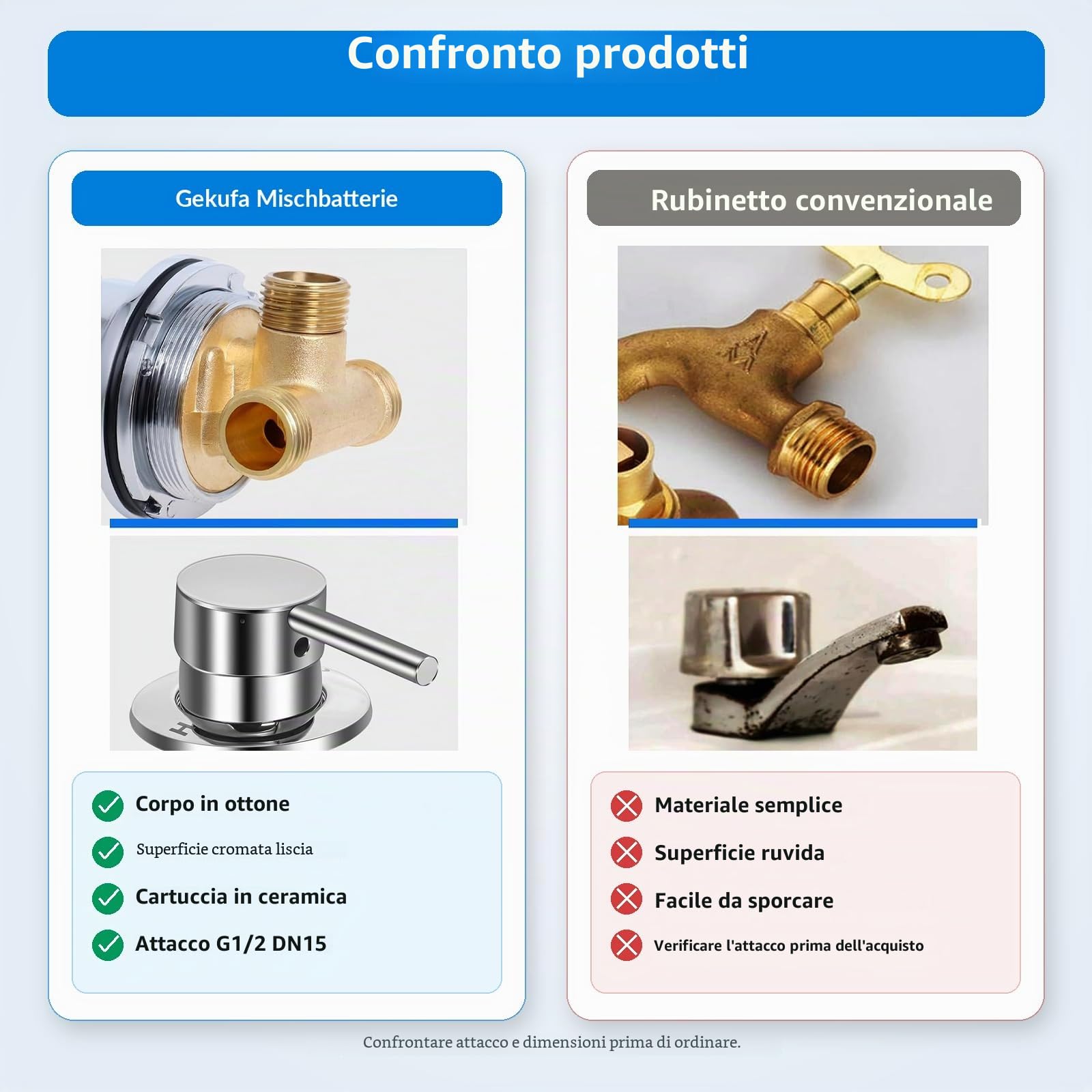 Gekufa Miscelatore termostatico per doccia in ottone | Rubinetto di Uscita Due in Uno G1/2" per Bagno, Acqua Fredda e Calda per Cabina Doccia Integrale