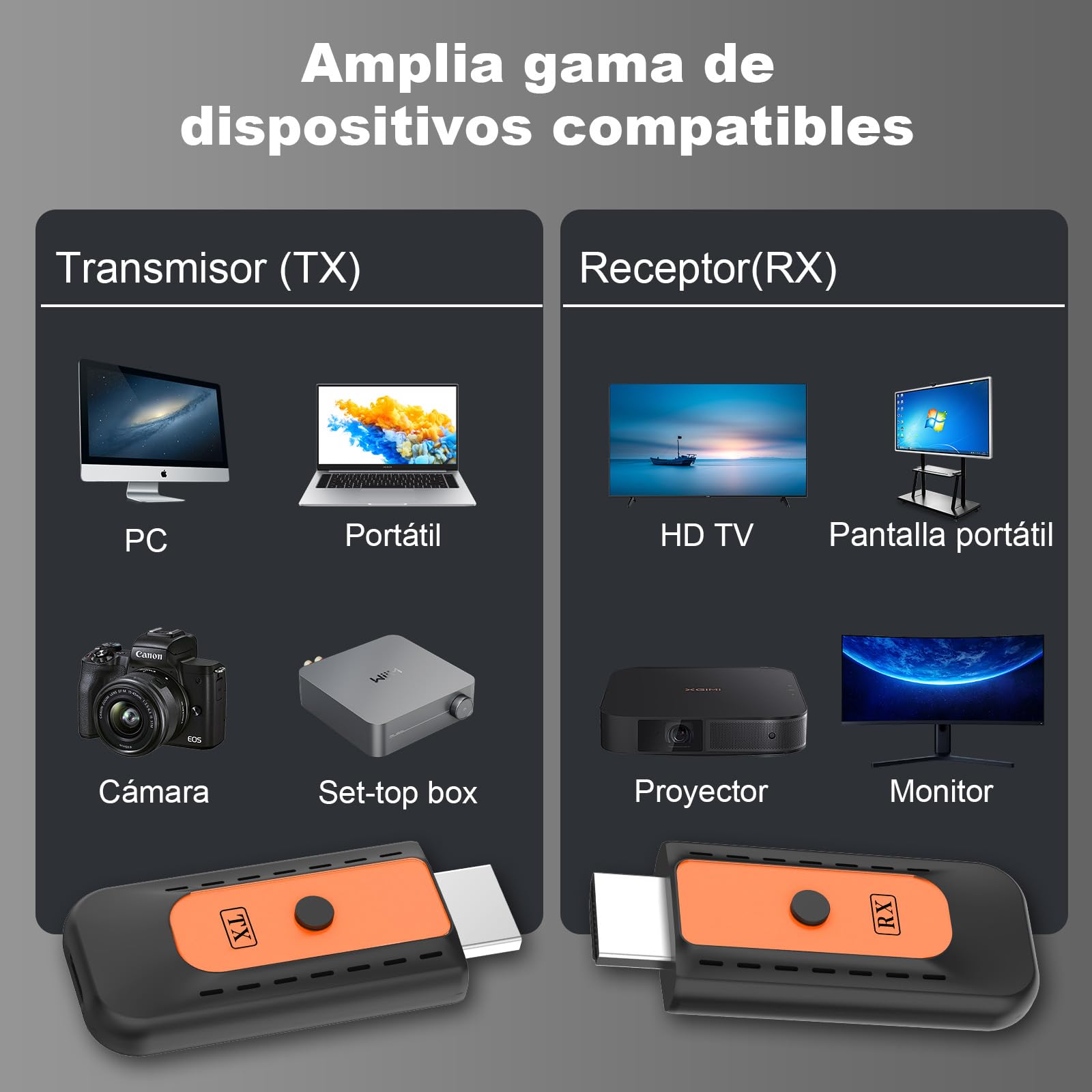 HDMI Inalámbrico, Transmisor y Receptor Inalámbrico, para Transmitir Vídeo y Audio en PC/Portátil a Monitor/TV Box/Proyector, transmisión inalámbrica HDMI 2,4G/5,8G, Plug & Play, 100ft