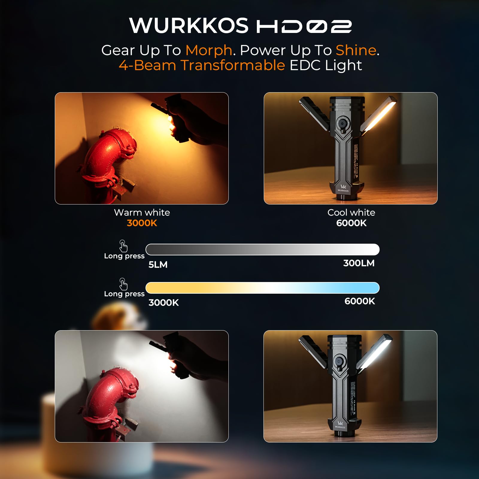 Amazon.co.jp: Wurkkos HD02 充電式懐中電灯 3200ルーメン 4イン1