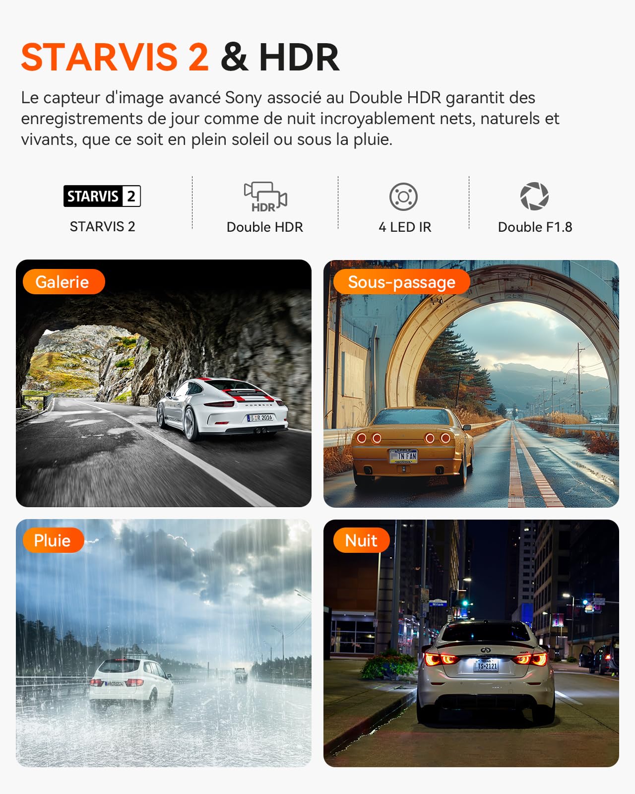 VANTRUE N2X 2.7K+1080P Dashcam Voiture Avant Intérieur, STARVIS 2 Double HDR Camera Embarquée Infrarouge, Support LTE, 5GHz WiFi GPS, APP & Commande Vocale Français, 24/7 Mode Parking, Max 512Go