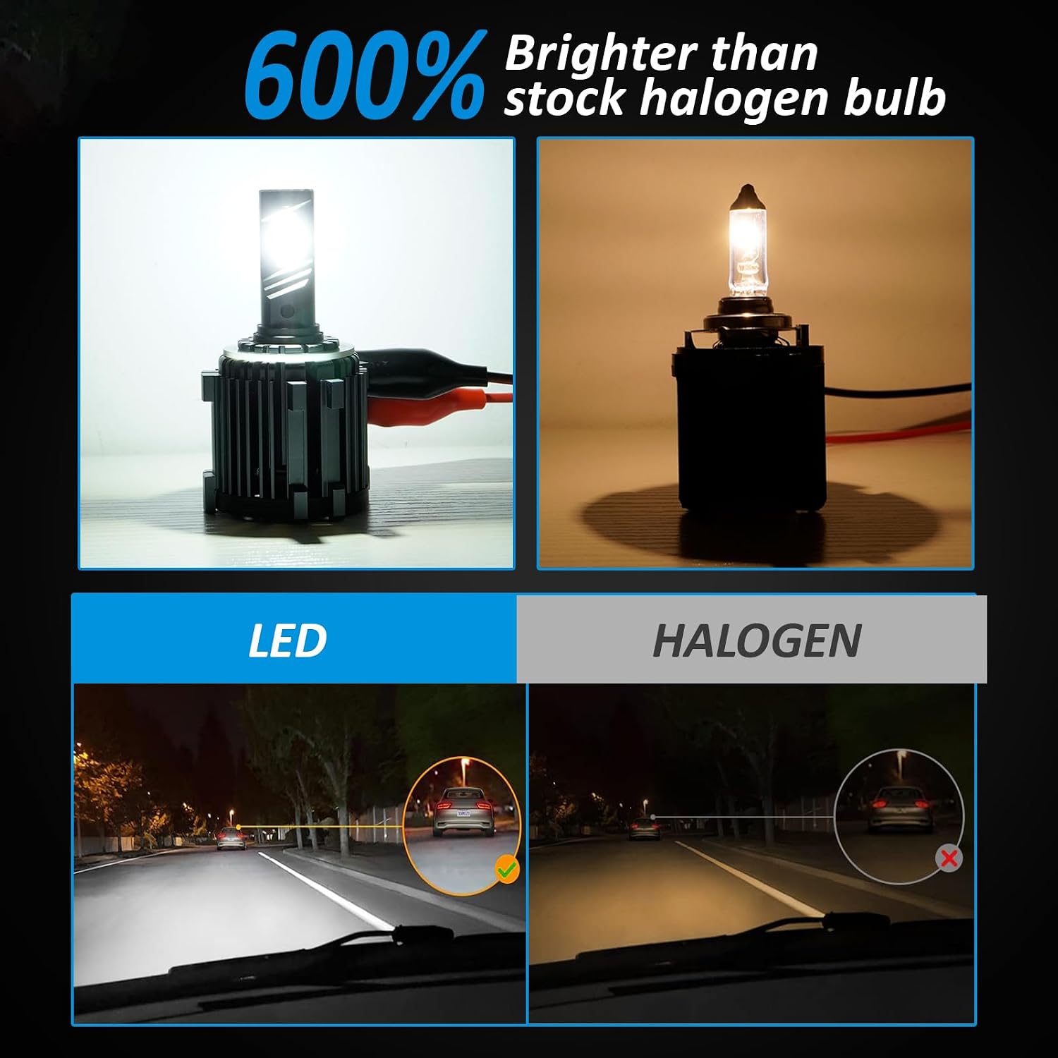 YCLL LED Lights Adapter Retainer Holder Specific Fit for VW Passat Golf GTI Jetta Ti-guan,600% Brightness CSP Chip Plug & Play，100W LED Kit 6500K White,2Pack