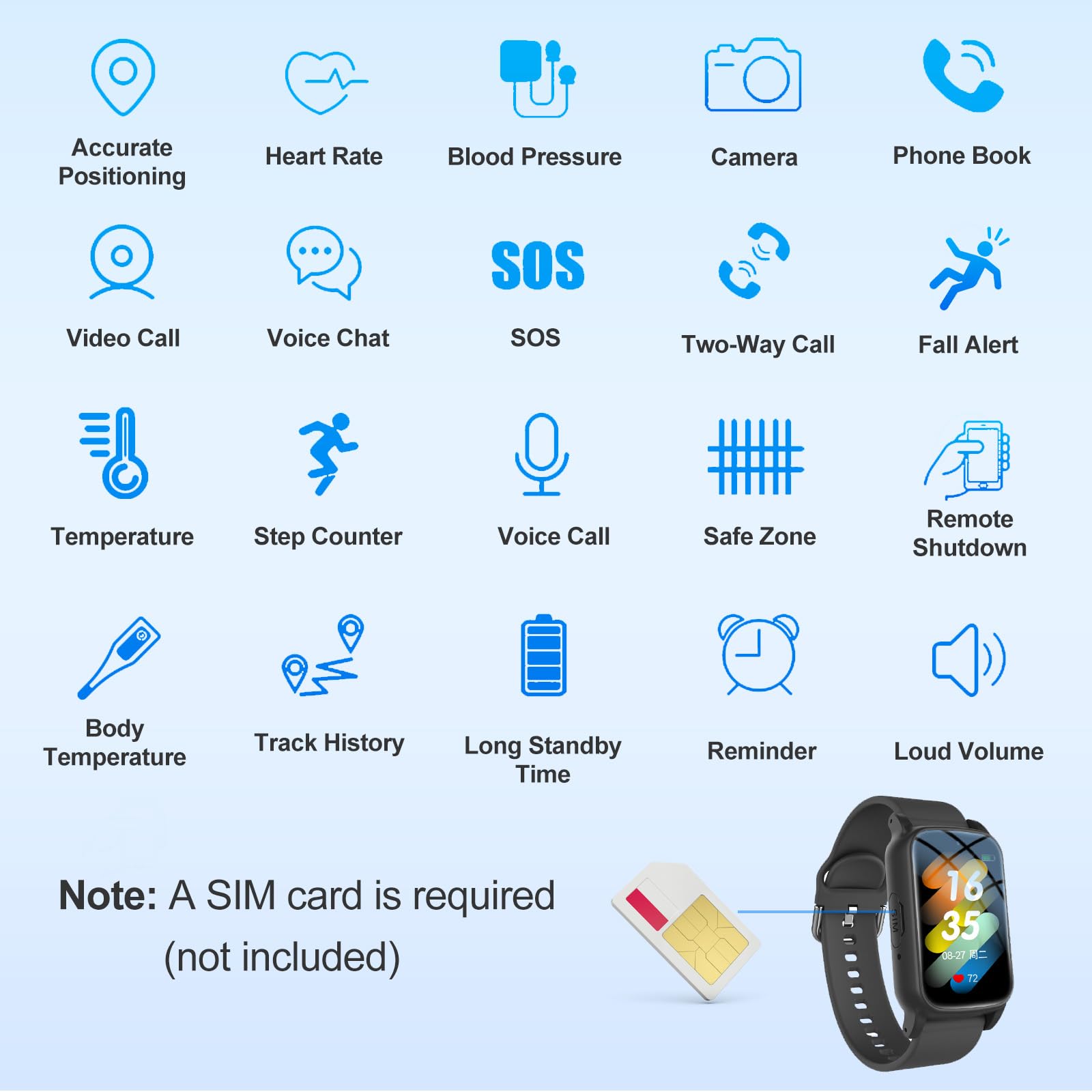 GPS Smartwatch für Senioren mit Sturzerkennung, SOS Notruf, HD Videoanruf, IP67 Wasserdicht – GPS Tracker für Demenz- und Alzheimer-Pflege,Schwarz