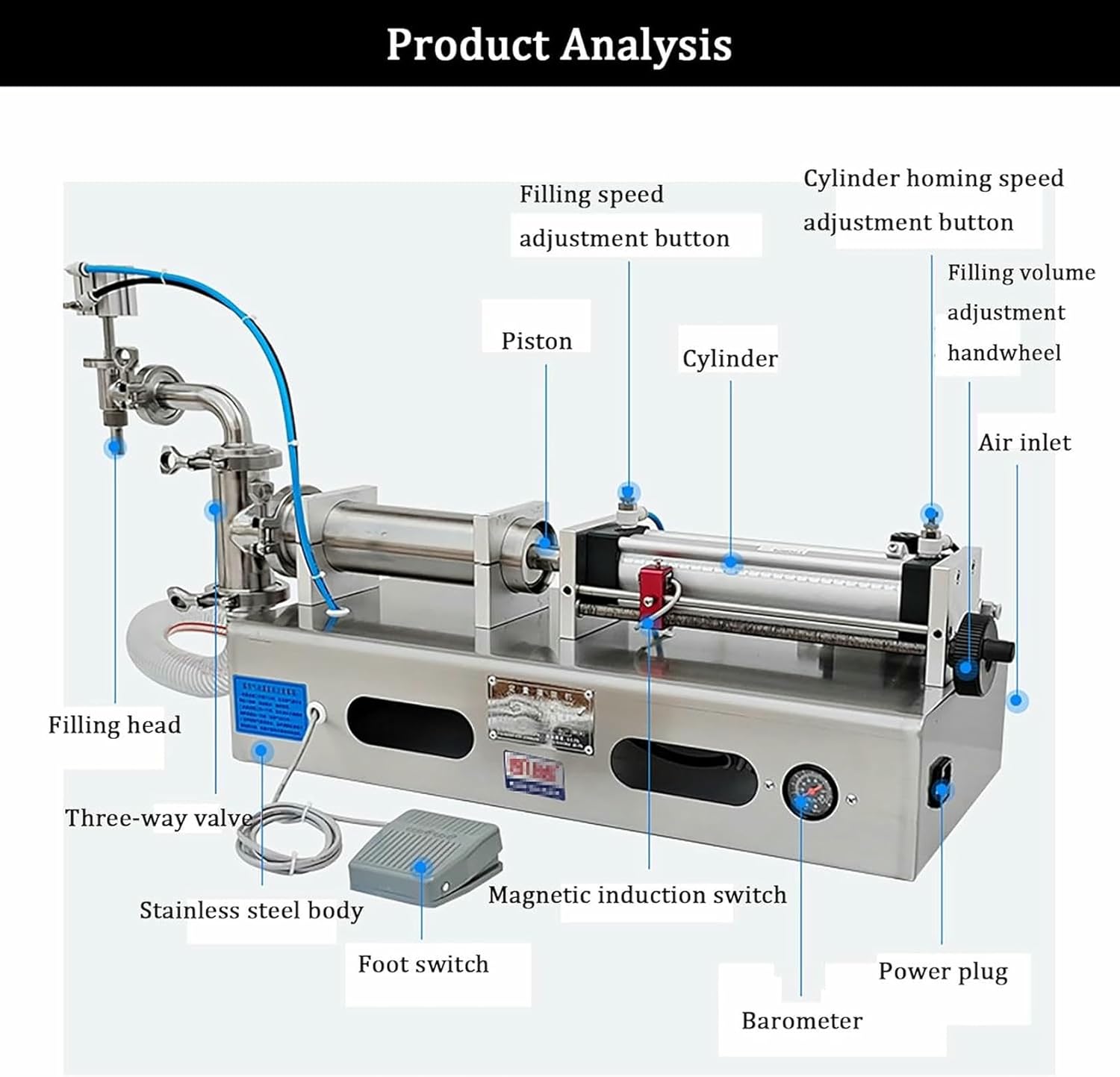 Pneumatic Fluid Filling Machine, Semi-Automatic Bottles Filling Machine, Stainless Steel, Water Filling Machine, Juice, Milk (10-100ml)