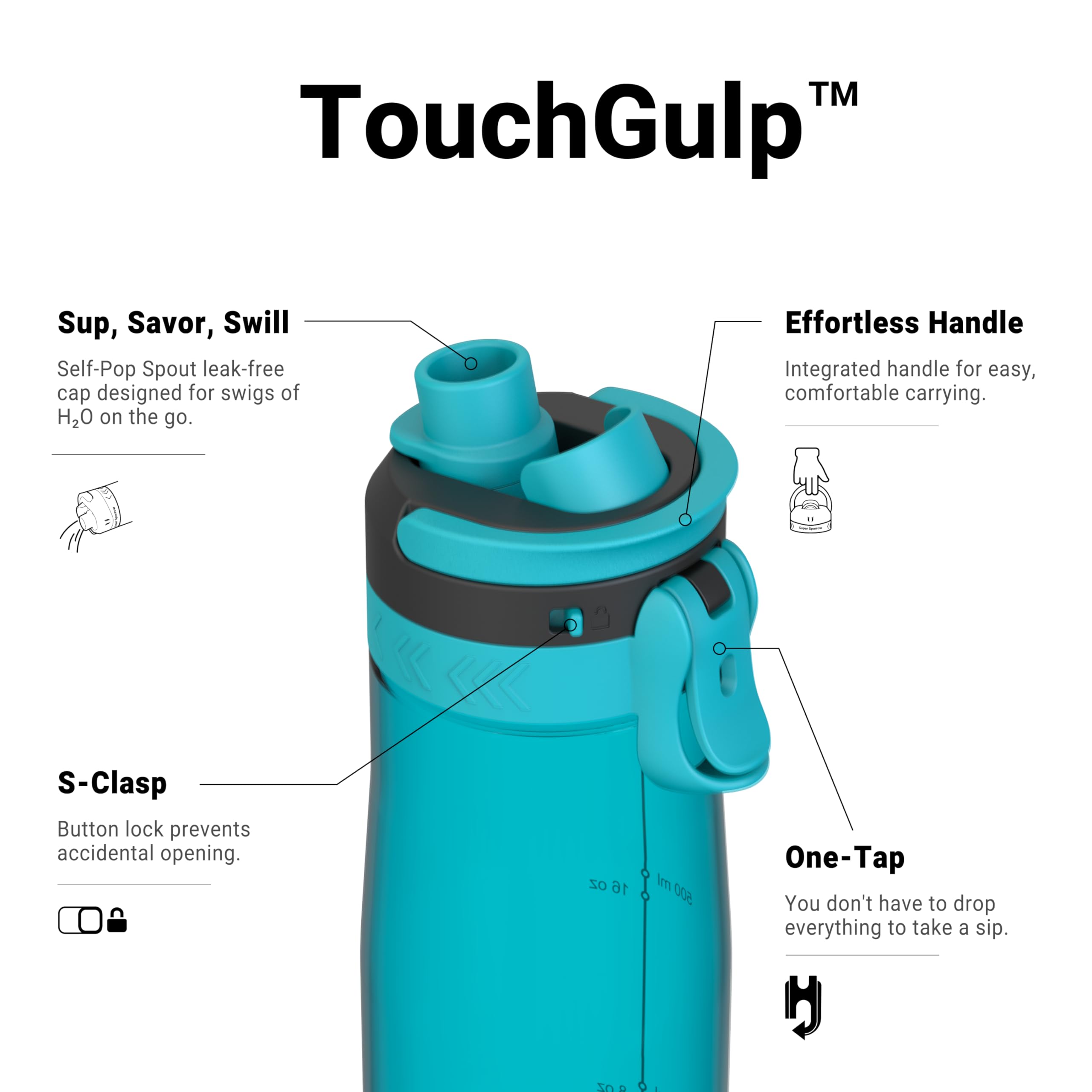 Super Sparrow Borraccia - 500ml/750ml/1L - Bottiglia Senza BPA, a Prova di Perdite - Borracce TouchGulp Flusso Rapido Con Un Clic per Scuola, Sportiva, Palestra