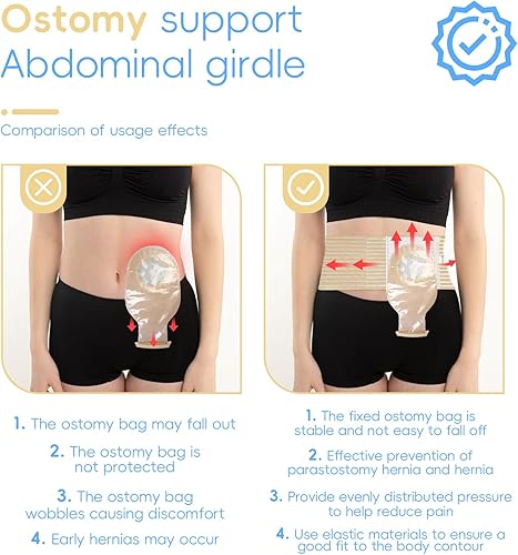 Miniatura 3 de Cinturón de ostomía abdominal, banda elástica transpirable para el vientre, antihernia para cuidados postoperatorios, después de una cirugía de