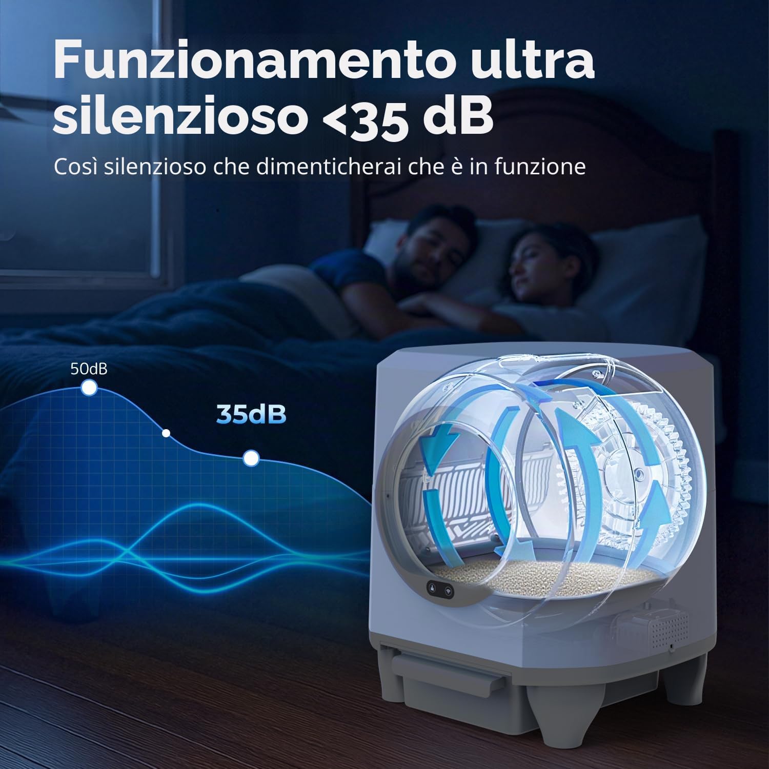OROLEY Lettiera autopulente, lettiera automatica per gatti di grande capacità con controllo app, sensori di sicurezza, scatola deodorante integrata e 1 rotolo di sacchetti della spazzatura, bianco