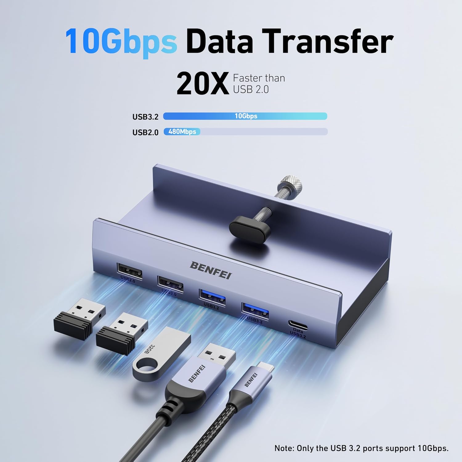 BENFEI 8-in-1 USB C Hub with Secure Clamp – Features 4K@60Hz HDMI, Gigabit Ethernet, 100W PD, 10Gbps 1x USB-C, 2 x USB-A 3.2, 2 x USB-A 2.0 Compatible with MacBook, iPad Pro,... - Image 3