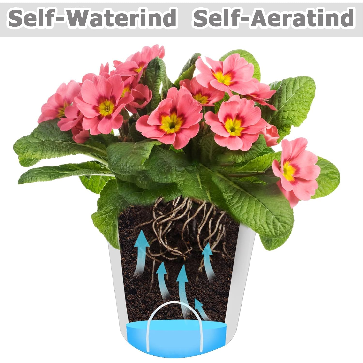 Set 10 Vasi Autoirriganti 7,5 Cm Per Erbe Aromatiche: Plastica Riciclata Con Serbatoio E Indicatore Acqua | Giardinaggio Facile