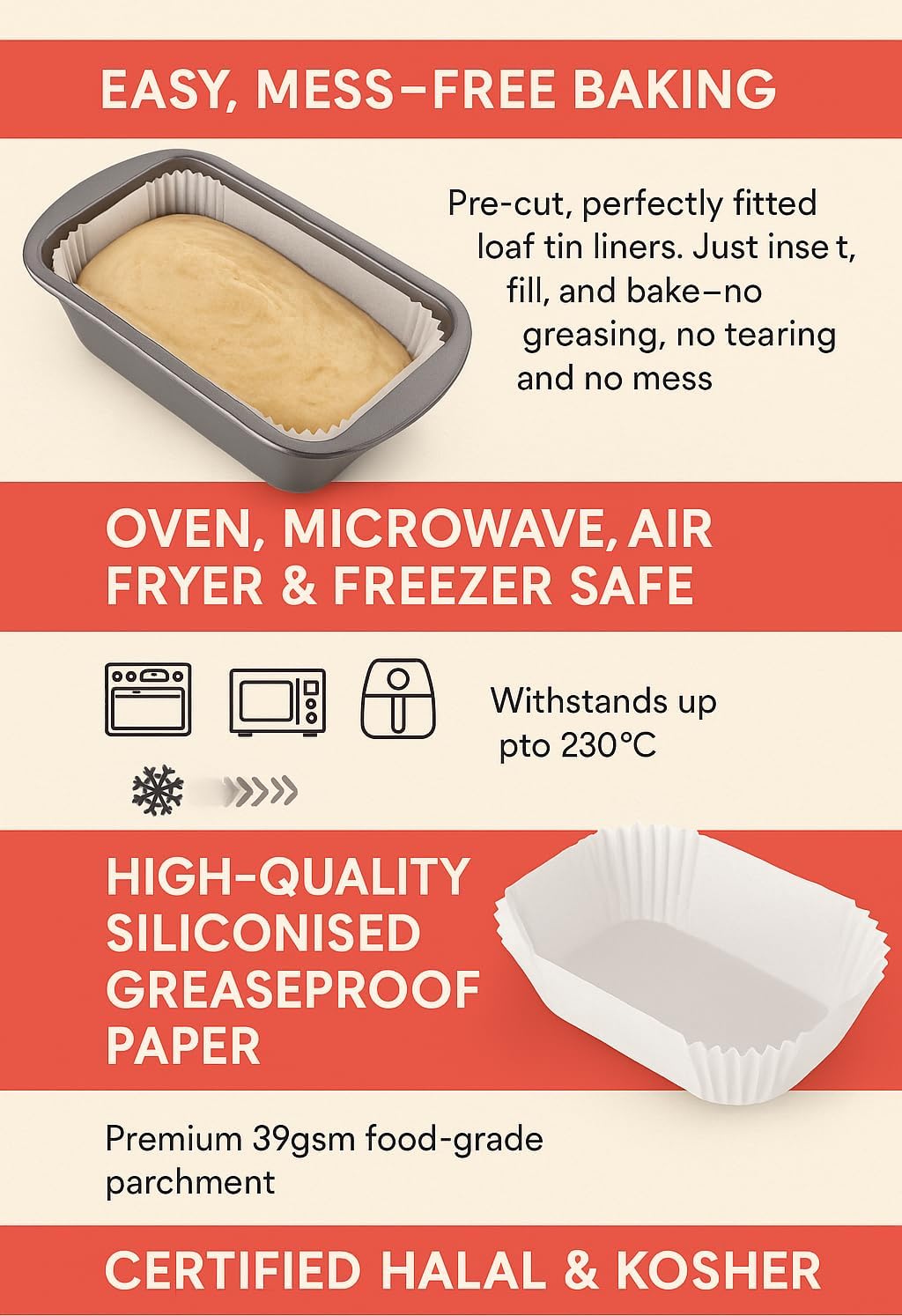 1lb Loaf Tin Liners – Pack of 100 – Non-Stick Siliconised Greaseproof Paper for Baking Bread & Cakes – 21x12x6.5cm – Halal & Kosher Certified – Oven, Microwave, Air Fryer Safe (1lb Loaf)