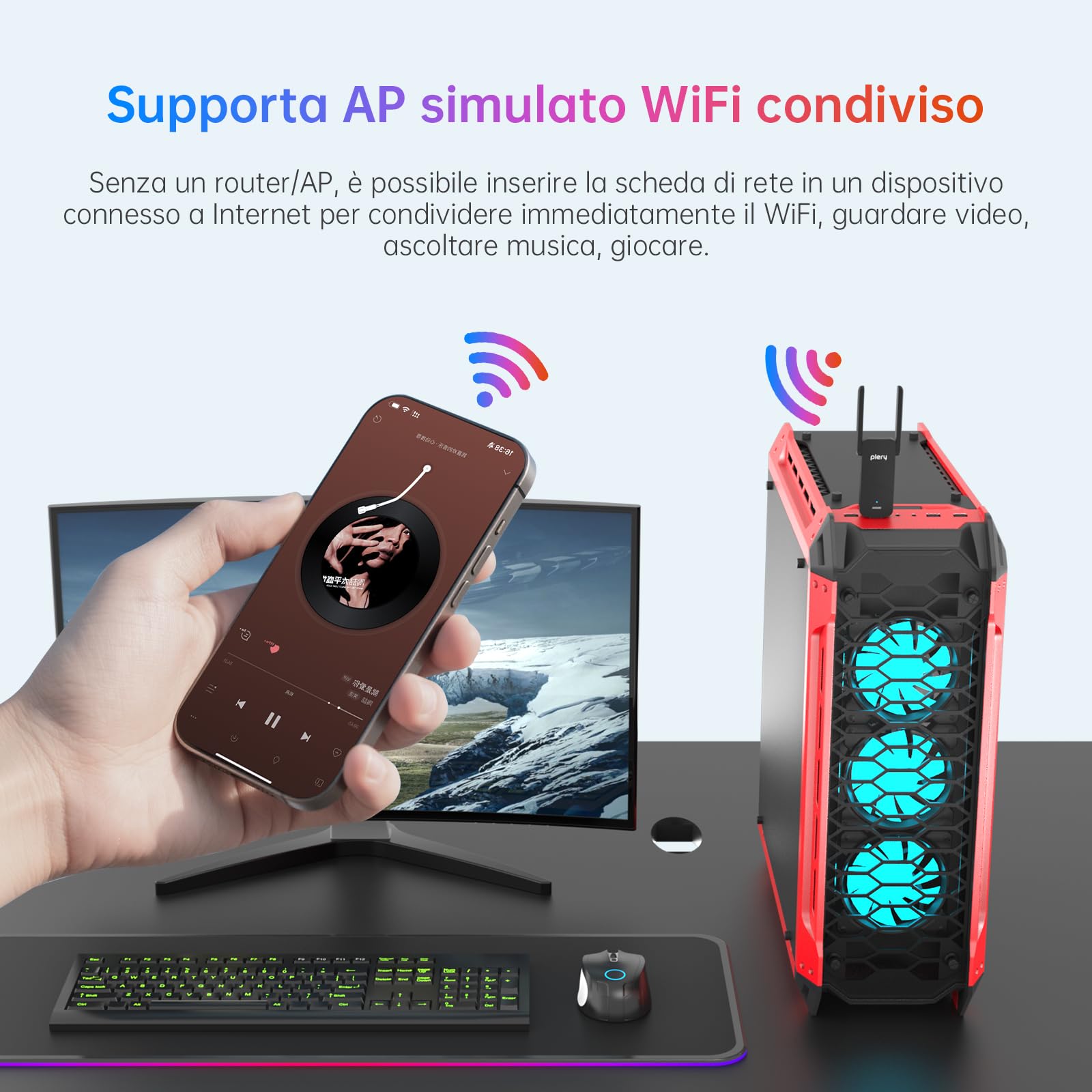 AXE5400 Chiavetta WiFi per PC Fisso, USB WiFi 6E con 2×6dBi Antennas, Potente Tri-Band 2,4/5/6GHz, Adattatore WiFi Supporta Windows 11/10, USB3.0, OFDMA, MU-Mimo, WPA3, Driver Integrato Semplice