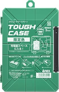ANEX 硬质壳