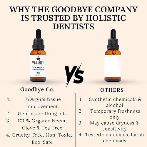 Miniatura 5 de The Goodbye Company Tratamiento para enfermedades de las encías, aceite de neem y clavo 100% puro, remedio natural para la gingivitis, no tóxico,