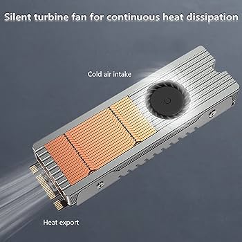 Amazon.co.jp: M.2 SSD ヒートシンク ファン付き nvme
