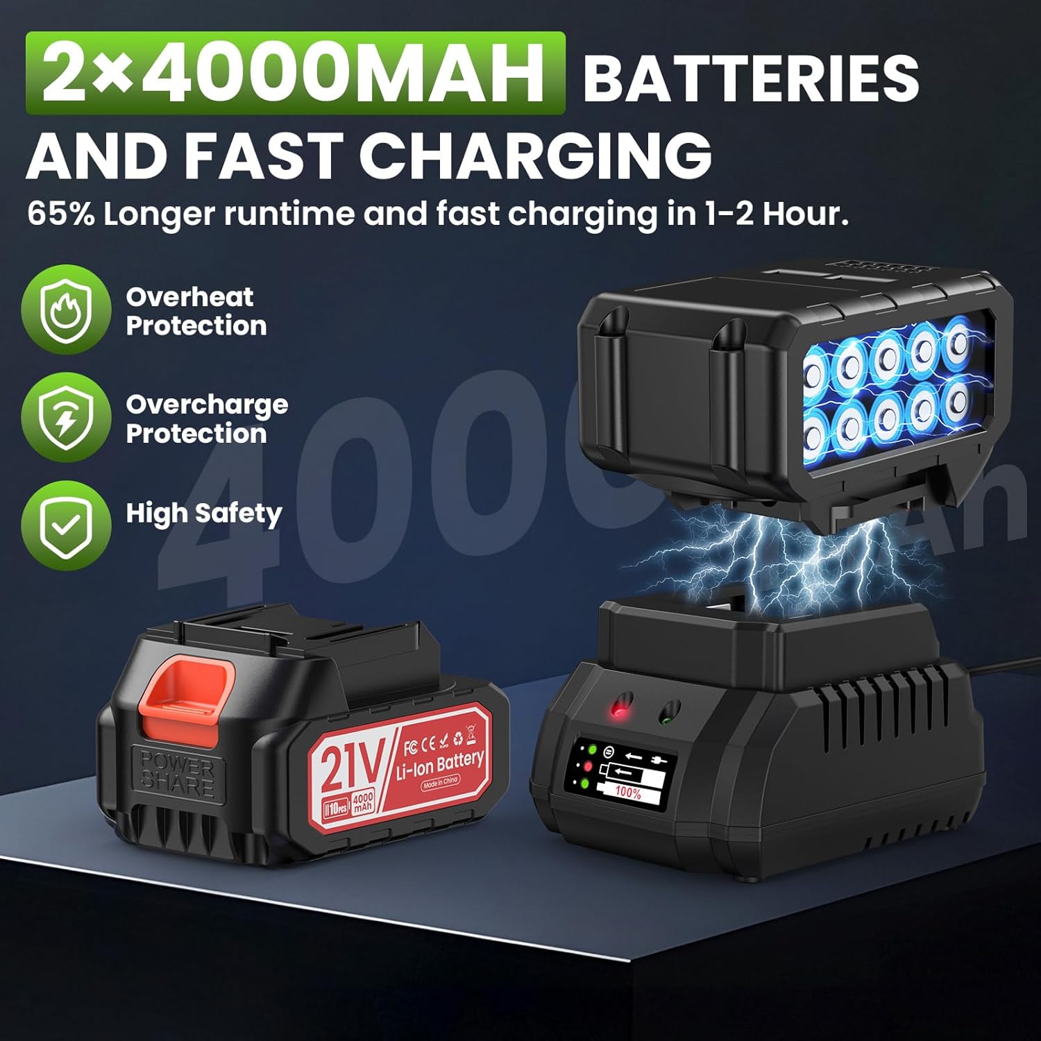 Cordless Leaf Blower, Leaf Blower Cordless with 8000mAh(2 x 4.0AH) Batteries and Charger, 6 Speed Mode, Lightweight Leaf Blowers for Blowing Leaves, Lawn Care, Patio Cleaning and Dust - Image 4