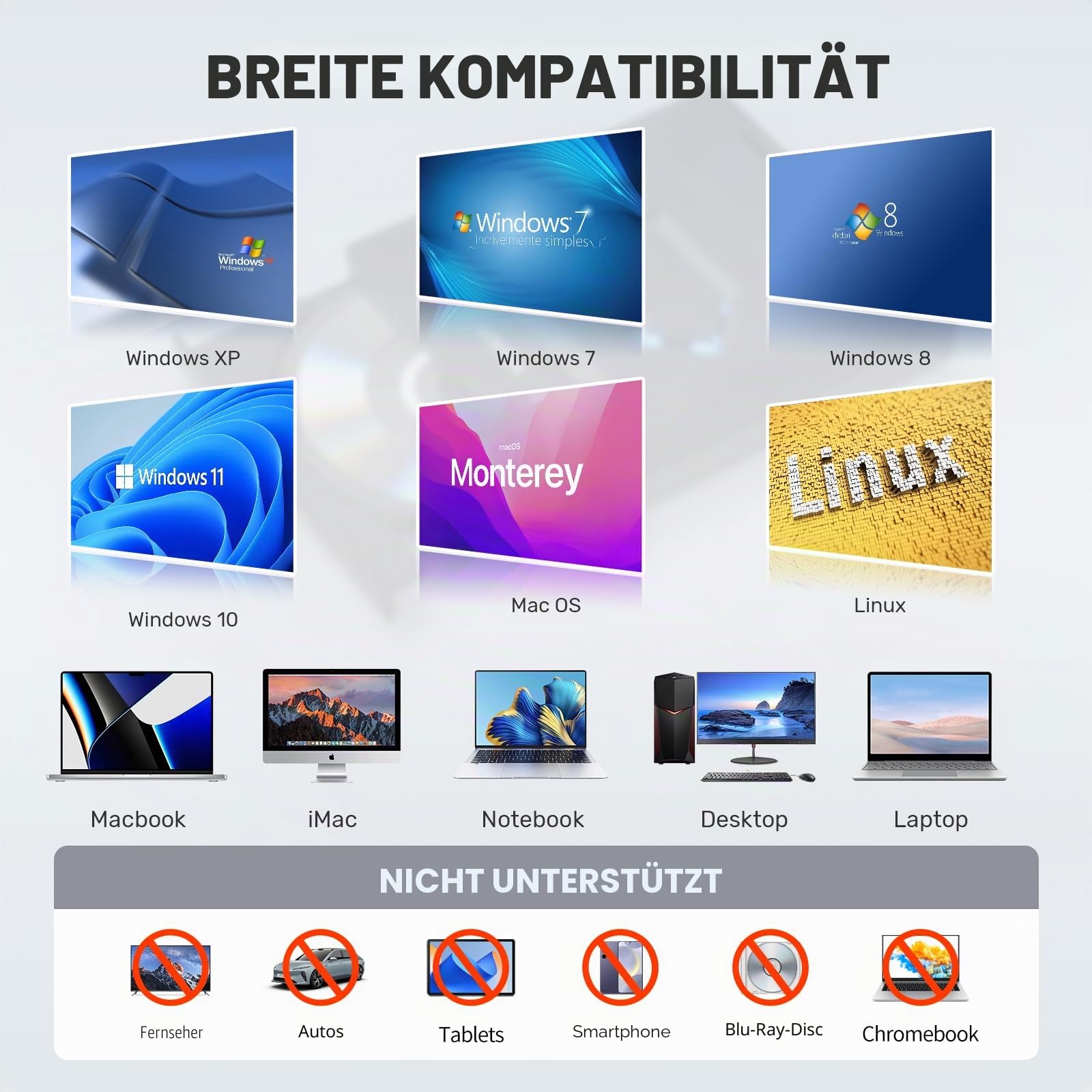 UNITEK Externes CD DVD Laufwerk, USB C Tragbares CD/DVD +/-RW Laufwerk/DVD Player mit SD Card Reader USB 3.0 USB C Hub CD ROM Brenner Kompatibel mit Laptop Desktop PC Windows Linux OS Apple Mac