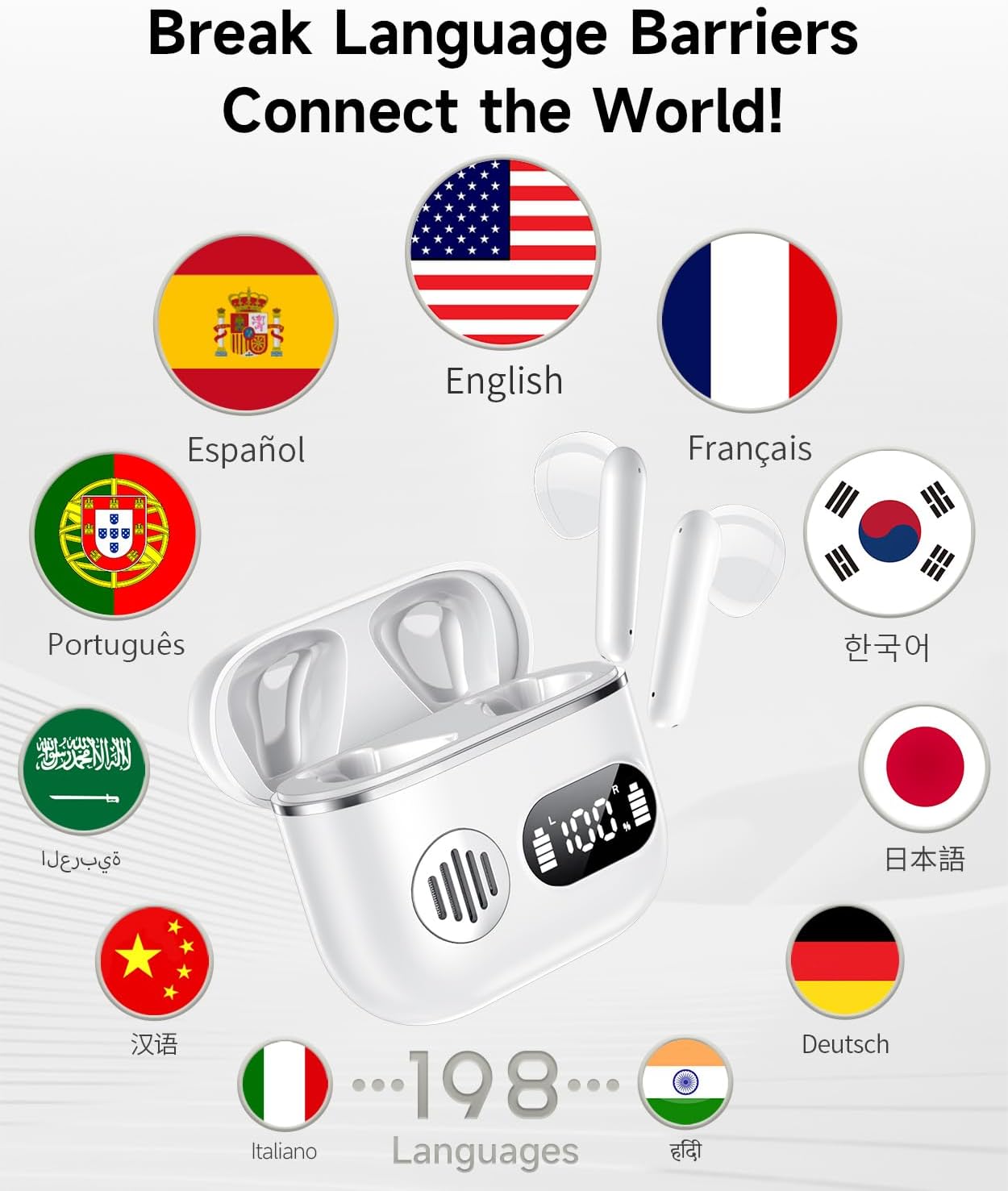 AI Translation Earbuds 198 Language Translator Earbuds Wireless Earbuds 2026 Sport Bluetooth Headphones Stereo Earphones with ENC Mic Wireless Earphones in Ear Earbuds with Dual LED Display（White） image 3