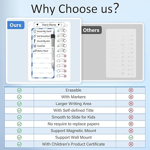 Miniatura 2 de Tabla de tareas para niños, tablero de tareas de borrado en seco, herramientas para TDAH para niños, lista de tareas de lista de verificación, tabla