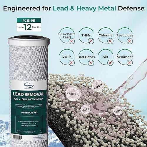 Vista 17 de iSpring CKC1 - Sistema de filtración de agua potable para encimera con filtro de carbono de 2.5 x 10 pulgadas, color blanco