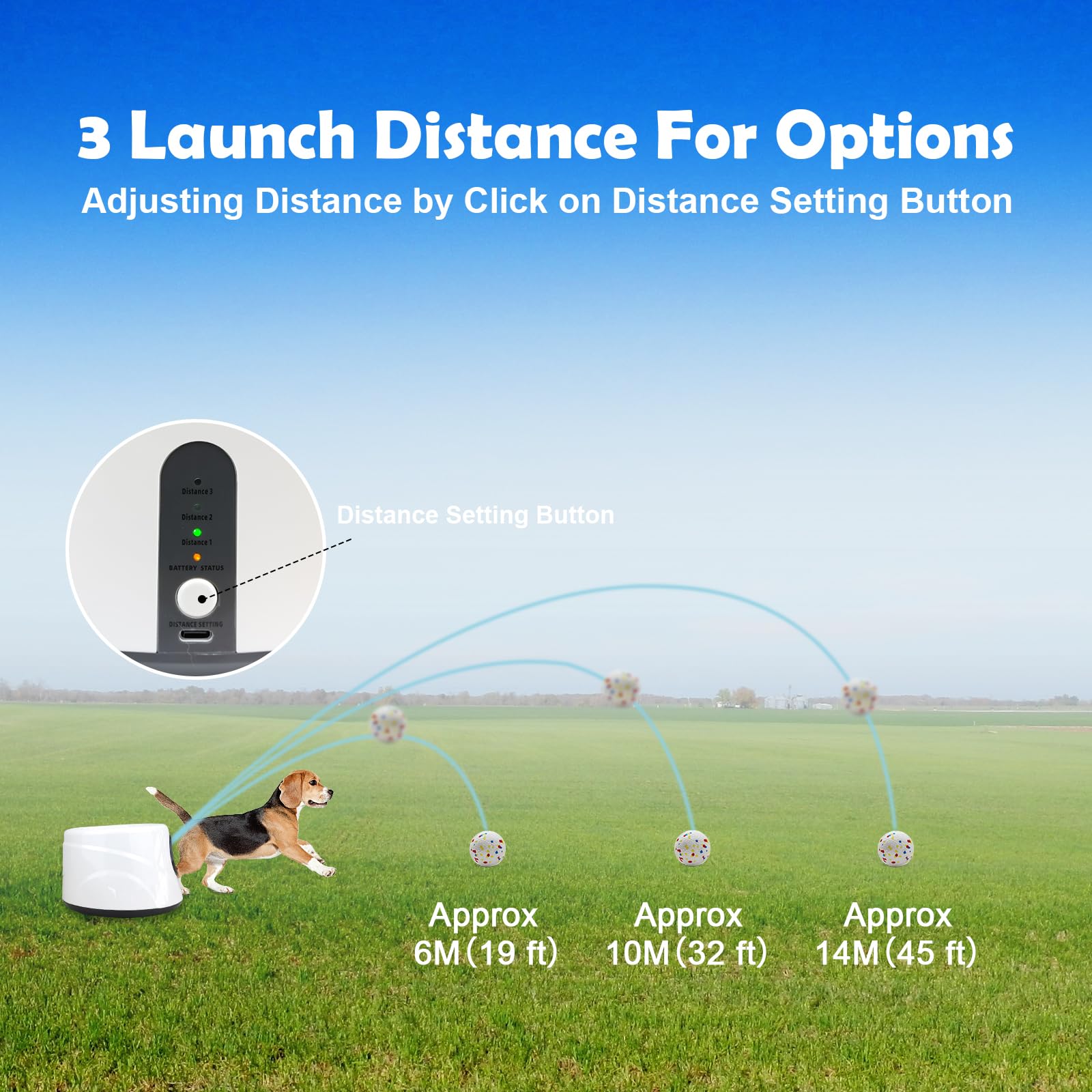 MEKAPLE Lanceur de balles Automatique pour Chien, Lanceur de balles interactif amélioré pour Chiens de Petite Taille, Distance réglable, Jouets stimulants mentaux pour Chien avec 4 balles en