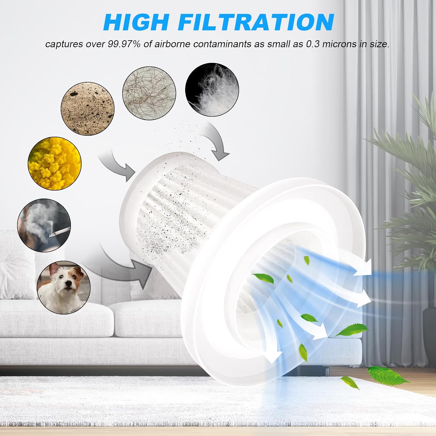 Replacement Filter for JIXINMIYUE HX-606 & A9life Handheld Car Vaccum image 5
