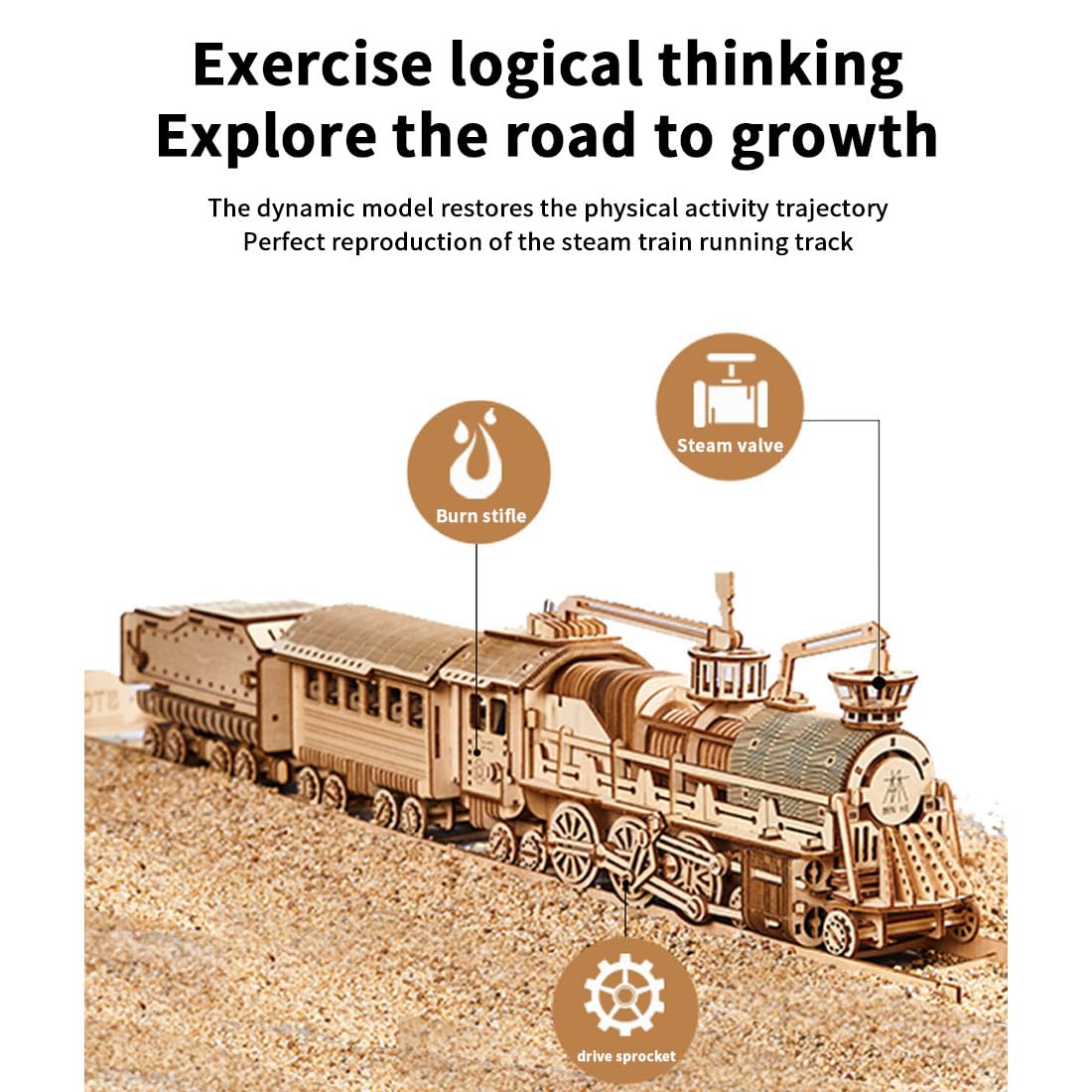 3D Puzzle Holz Dampflokomotive Mechanik Getriebe Bausatz, DIY Montage 3D Holzpuzzle Zug Bastelset Weihnachten 2025 Dekoration Geschenk Modell, Dampflokomotive + Ständer (524 Teile)