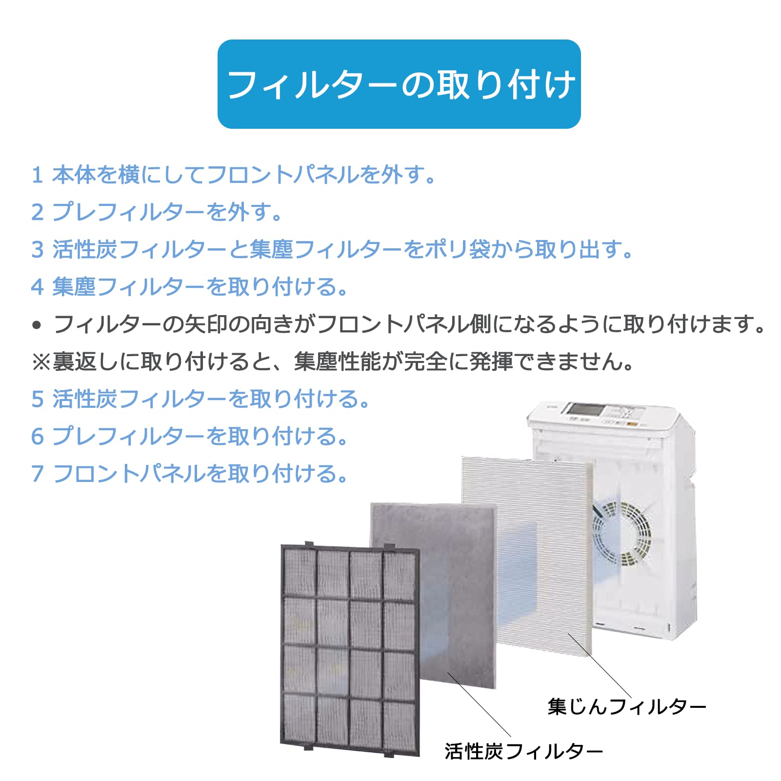 Amazon.co.jp: PMAC-100HF 集じんフィルター IA-300PF 活性炭