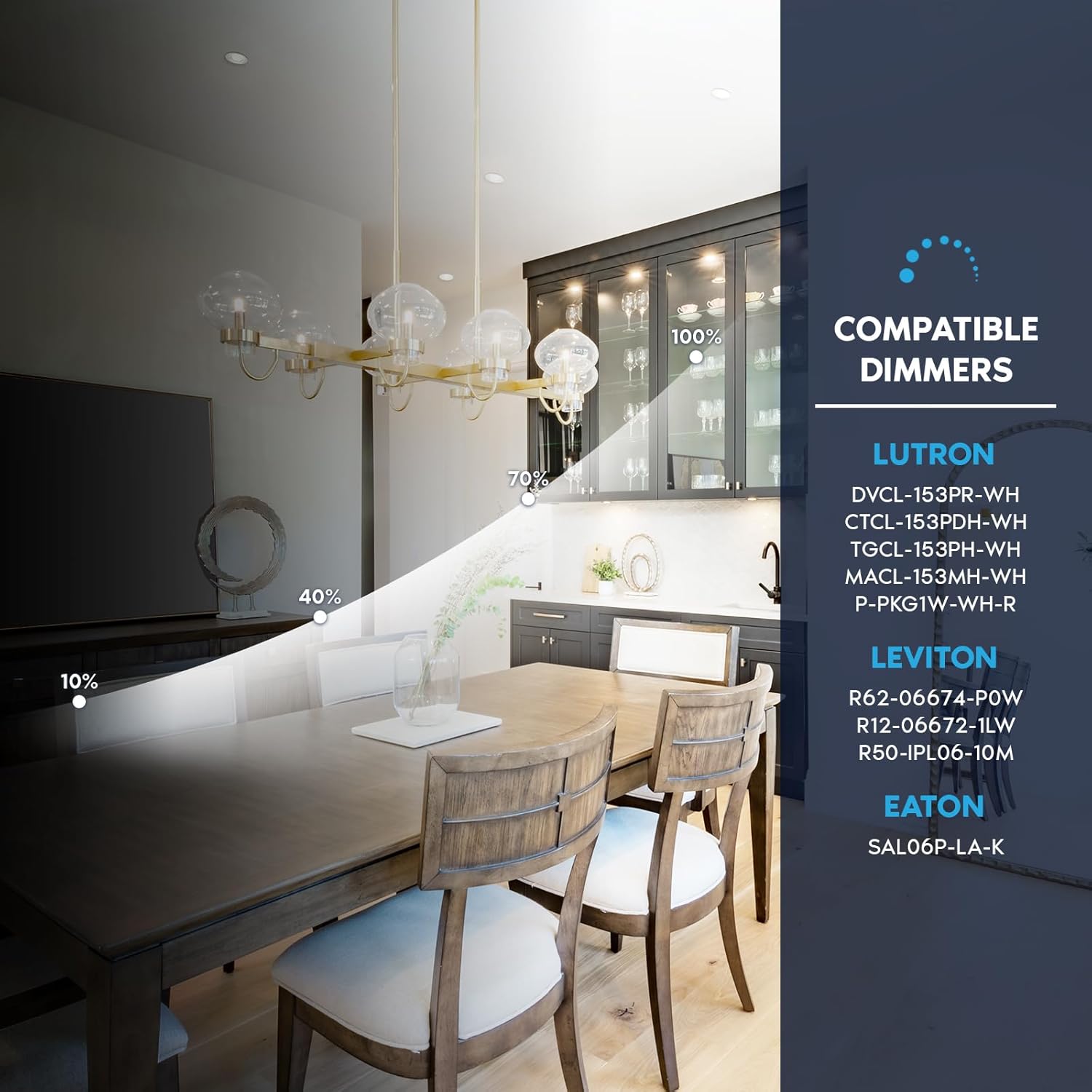 LUXRITE 3 Inch LED Recessed Light, ECO Backlit Mini Panel Spotlight, 5CCT 2700K-5000K, 660 Lumens, High Output, 8 Watts, Dimmable, IC Rated, Wet Rated, ETL Listed, Energy Star, Round (24 Pack) - Image 5