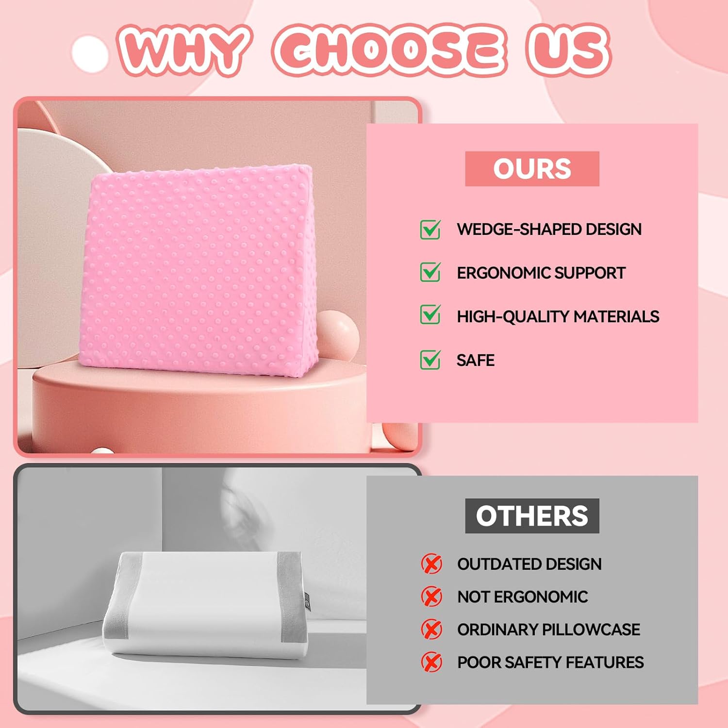 Wedge Pillow for Kids,Memory Foam for Back,Legs & Knees, Relaxation and Comfort, Soft and Breathable, Dot Texture Pillow for Reading Watching TV Gaming Sleeping, Fit for Sofa Floor Room