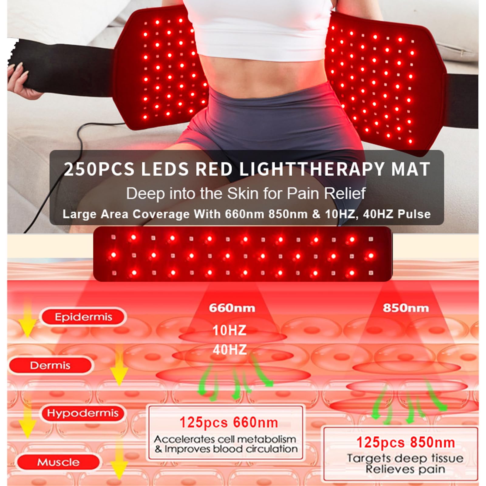 Red Light Therapy Cintura, 250pcs Luce Rossa Terapia per Il Corpo 660nm Infrarossi Terapia&850nm Infrarossi Terapia, Lampada per Terapia della Luce con Timer Rilassare I Muscoli