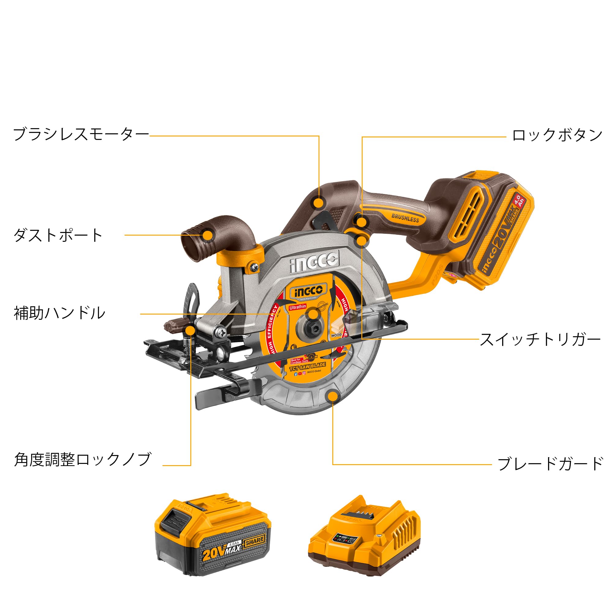 Amazon | INGCO 20V コードレス丸鋸 140mm 1個の4.0Ahバッテリーと1個