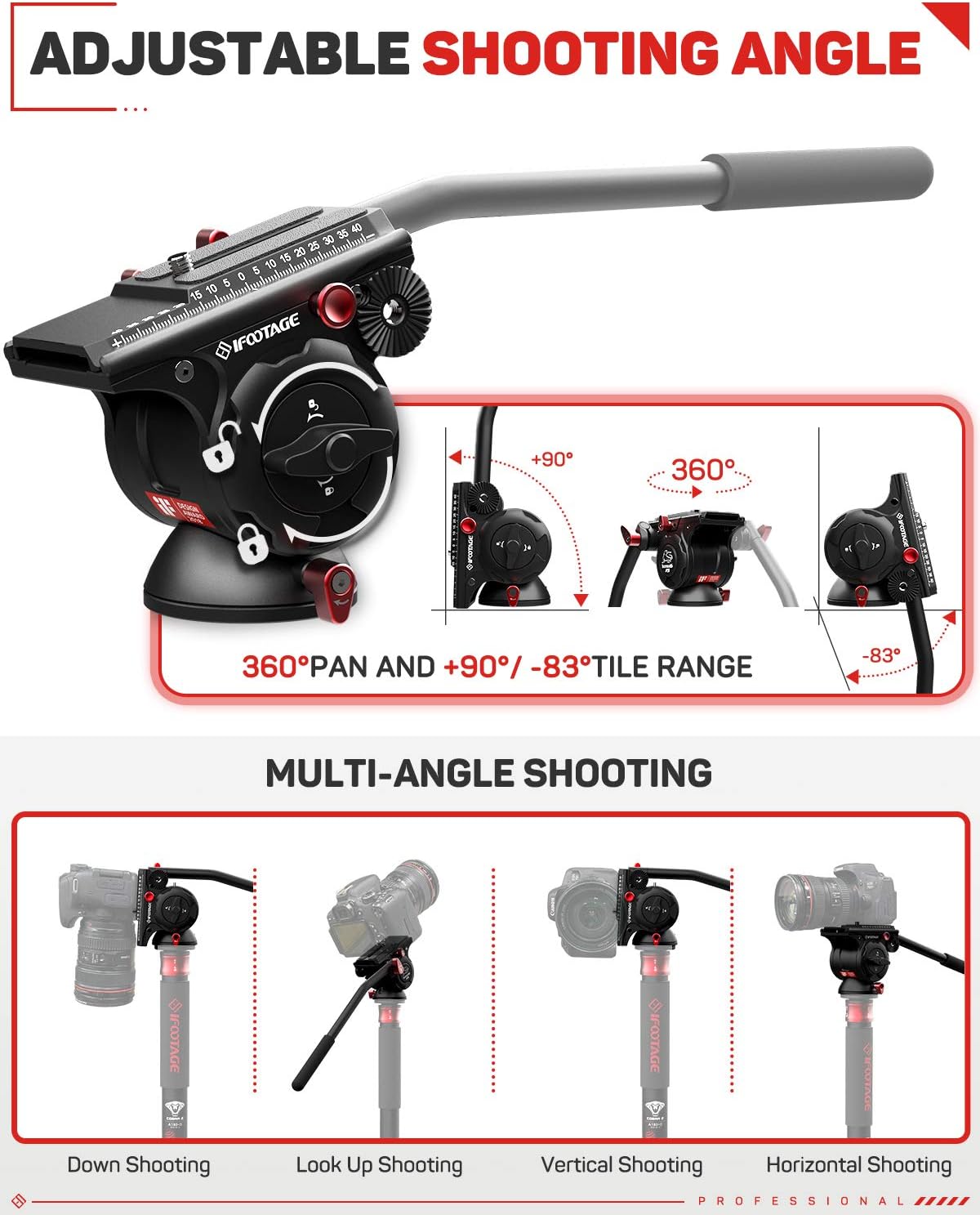 IFOOTAGE Video Tripod Head Fluid Drag Pan Head for DSLR Cameras, Camcorder, Monopod and Tripods, Komodo K5 : Electronics