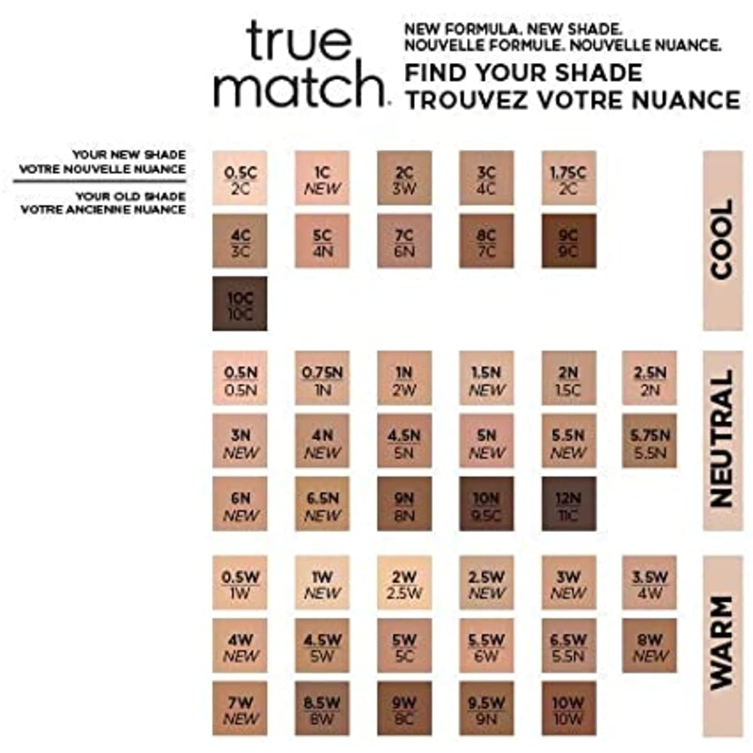 L'Oreal Paris New True Match Foundation 30ml - 2.N Vanilla