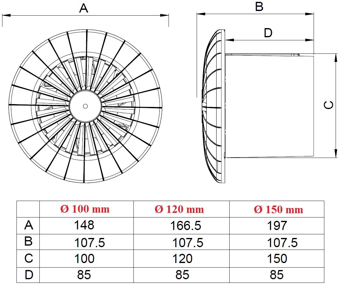 100 Weiß Badlüfter It Tier Und Feuchtesensor - Ventilator It