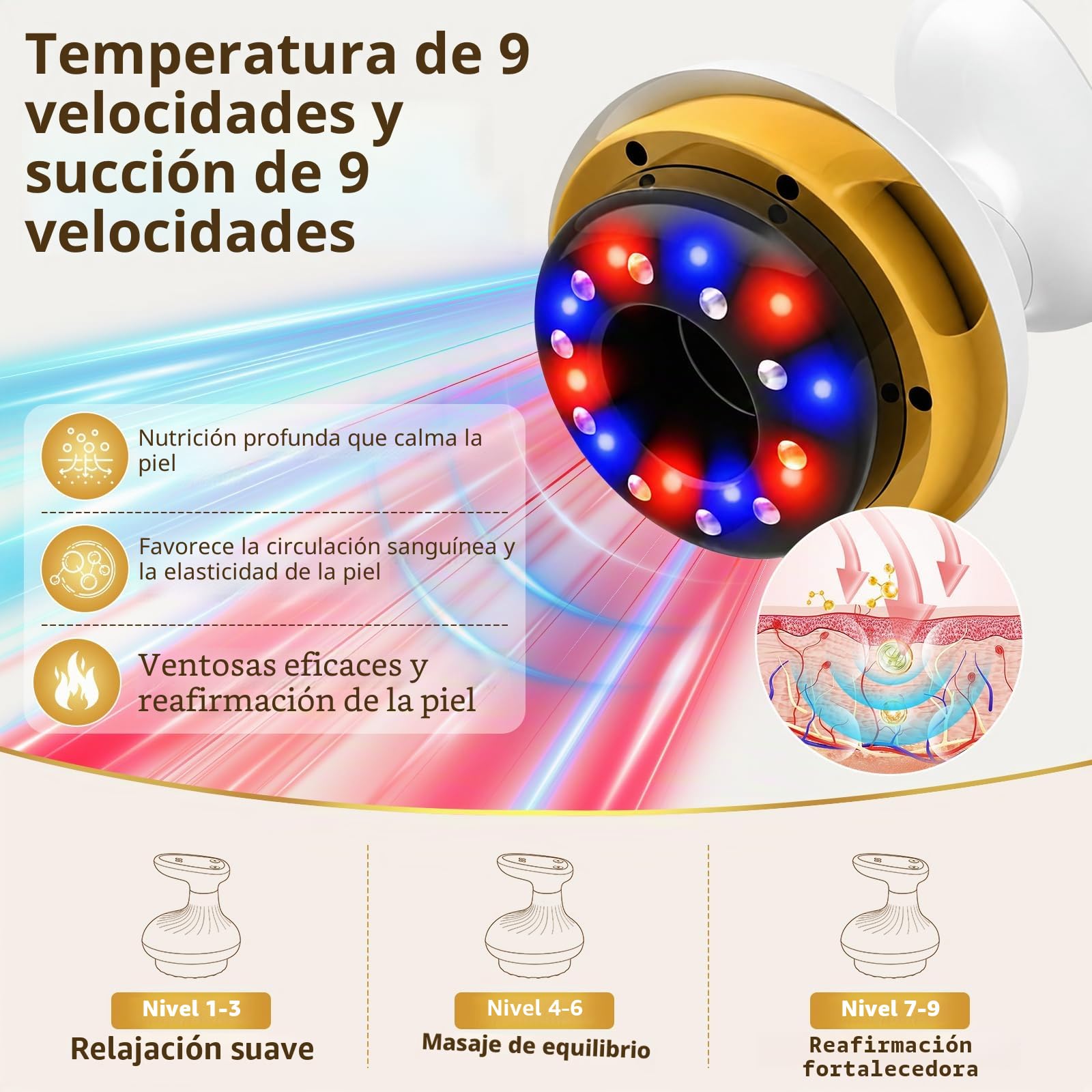 4en1 Masajeador GuaSha Anti Celulítico Eléctrico,Maquina Celulitis | con Luz Roja y Calor,Reduce la Apariencia de Celulitis,para Drenaje Linfático,Reafirmación de la Piel,Circulación Sanguínea