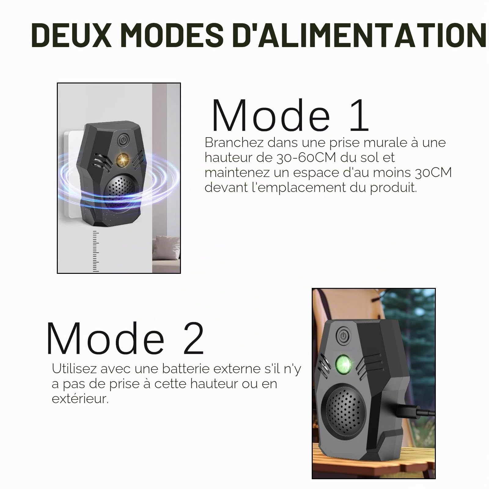 Répulsif à ultrasons contre les nuisibles, Répulsif à ultrasons anti-souris, Repousse les souris, Répulsif anti-araignées, Répulsif anti-chauve-souris, 4 modes pour la maison, l'appartement, le