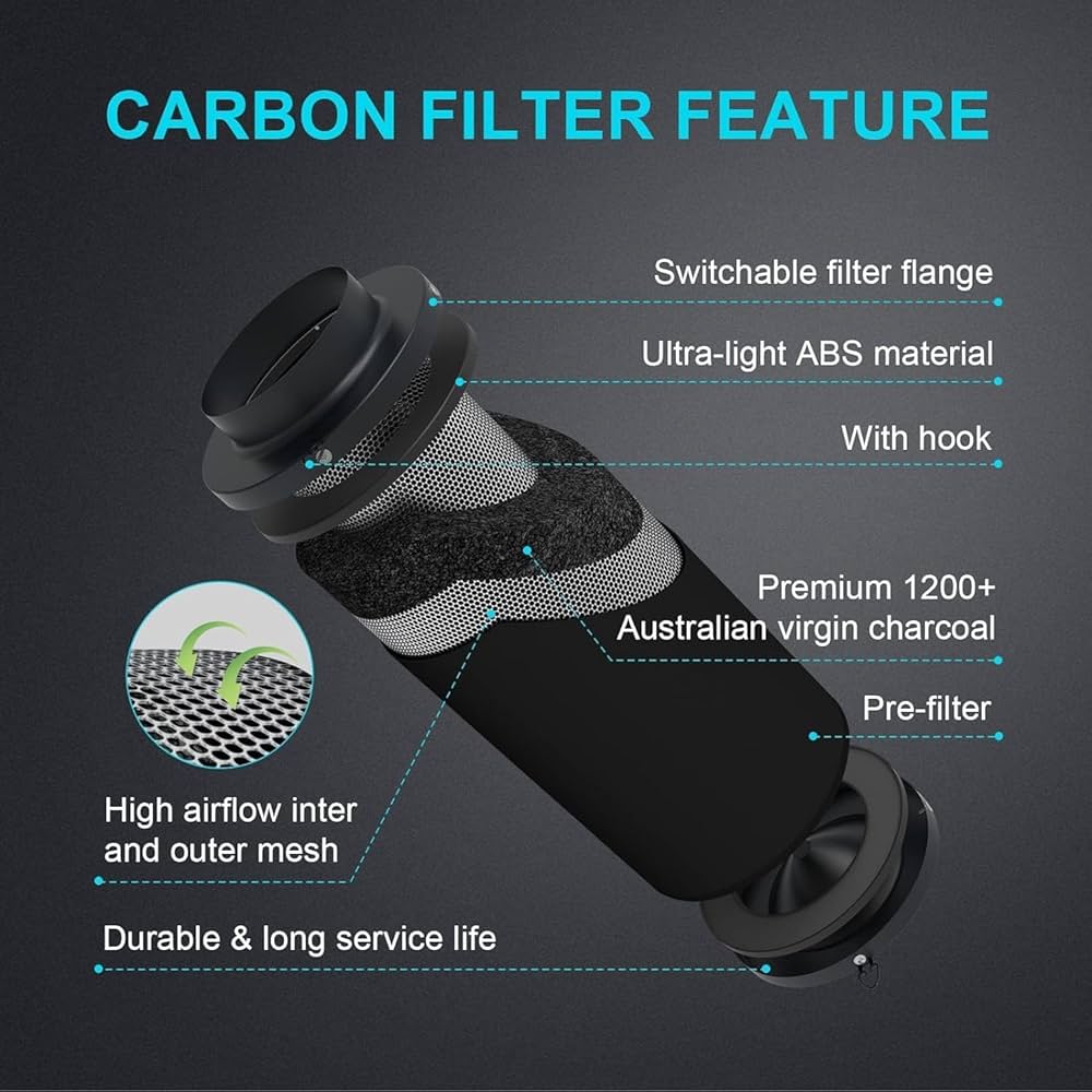 インラインファン　IPOWER カーボンフィルター　セット Amazon.co.jp: iPower 4インチ エアカーボンフィルター