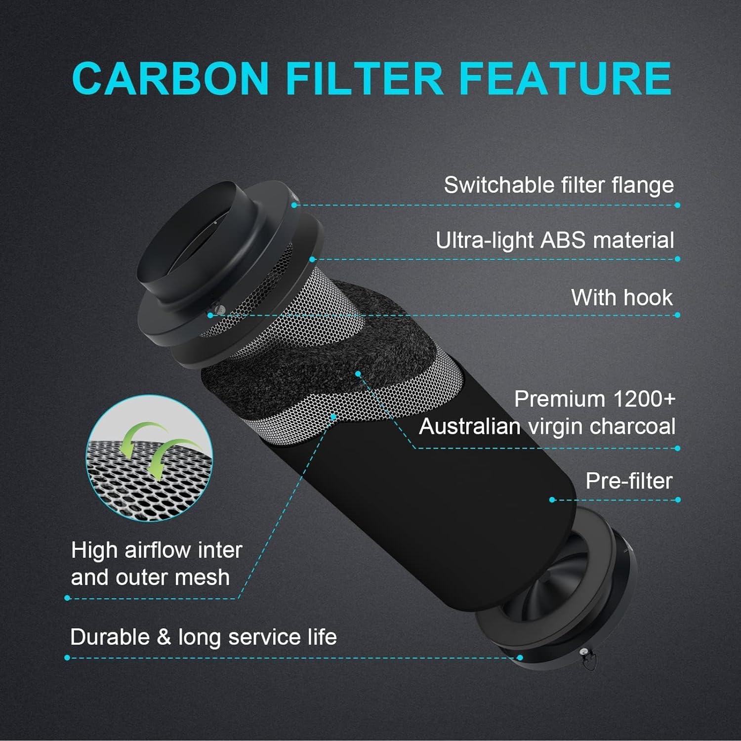 インラインファン　IPOWER カーボンフィルター　セット Amazon.co.jp: iPower 室内栽培 カーボンフィルター 4インチ（約